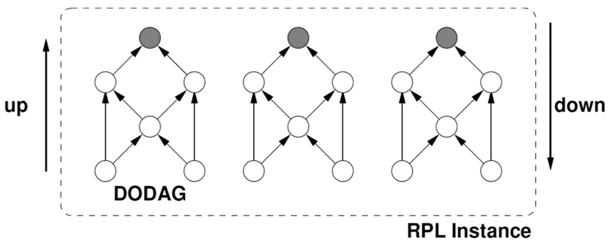 Sensors 19 03173 g004