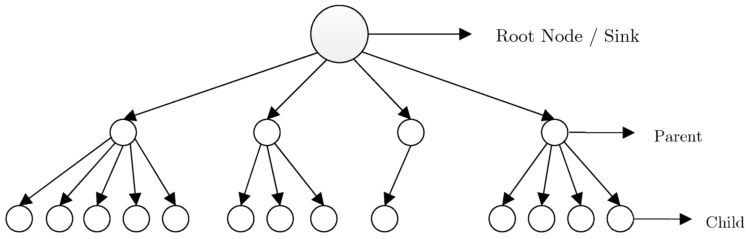 Sensors 19 03173 g005
