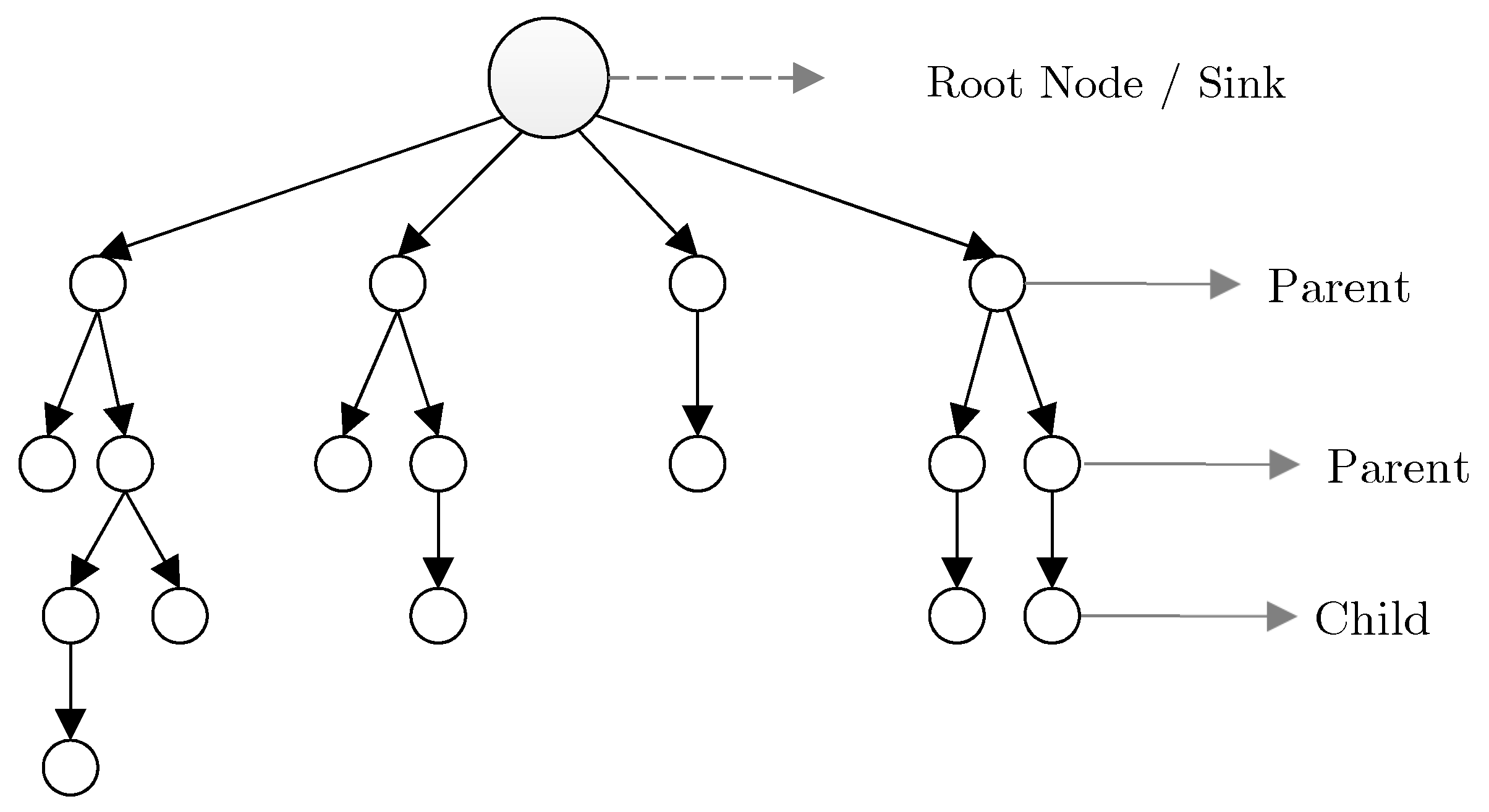 Sensors 19 03173 g006