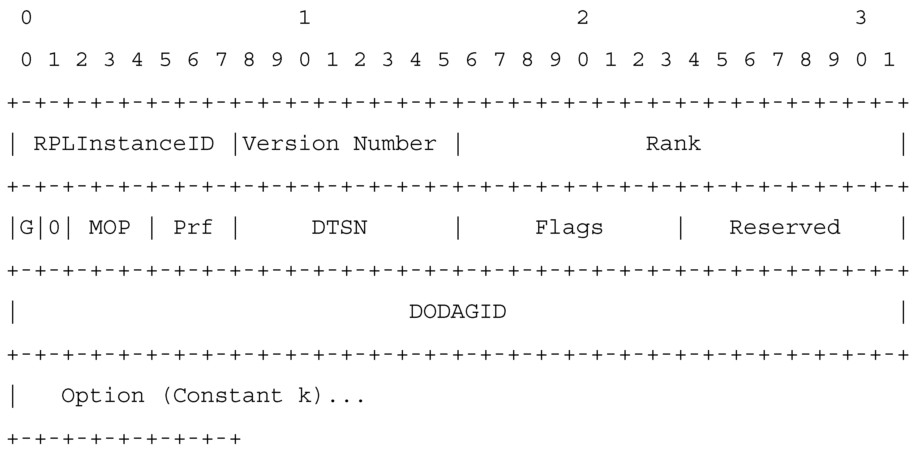 Sensors 19 03173 g007