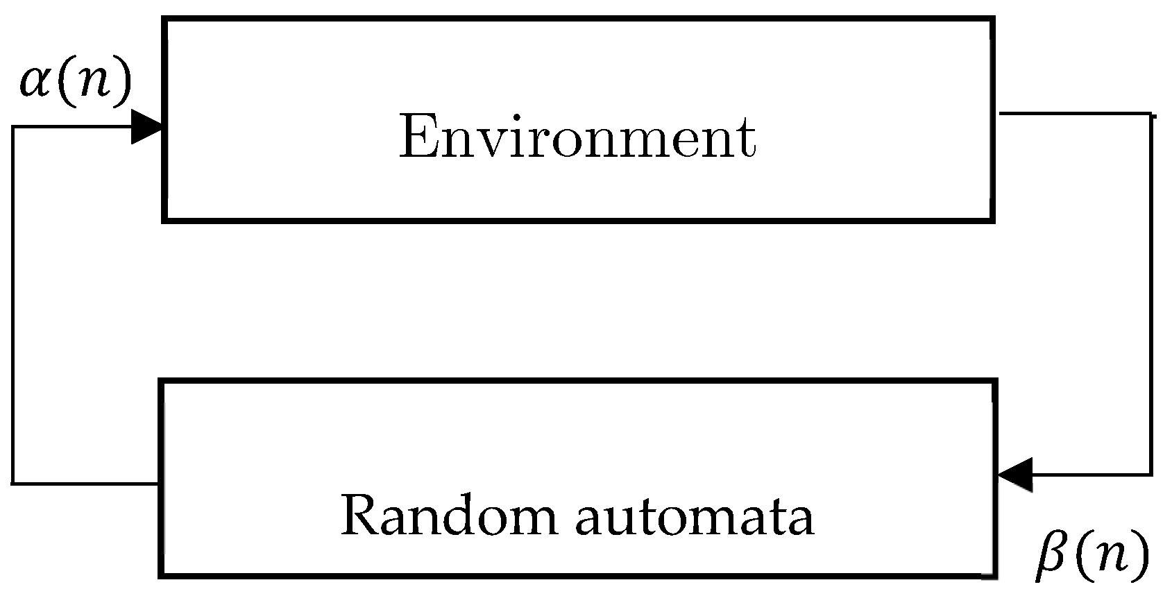 Sensors 19 03173 g008