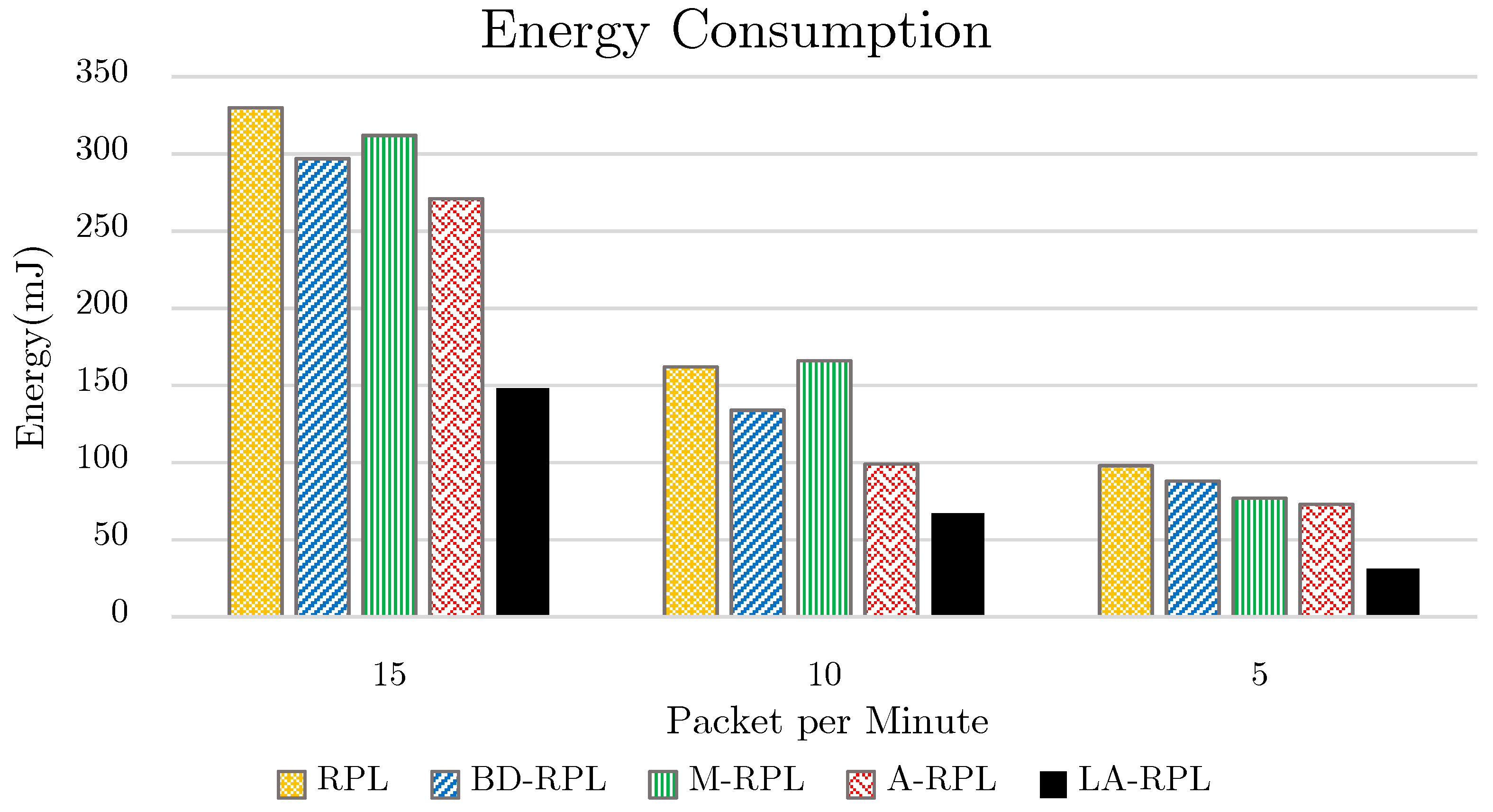 Sensors 19 03173 g013