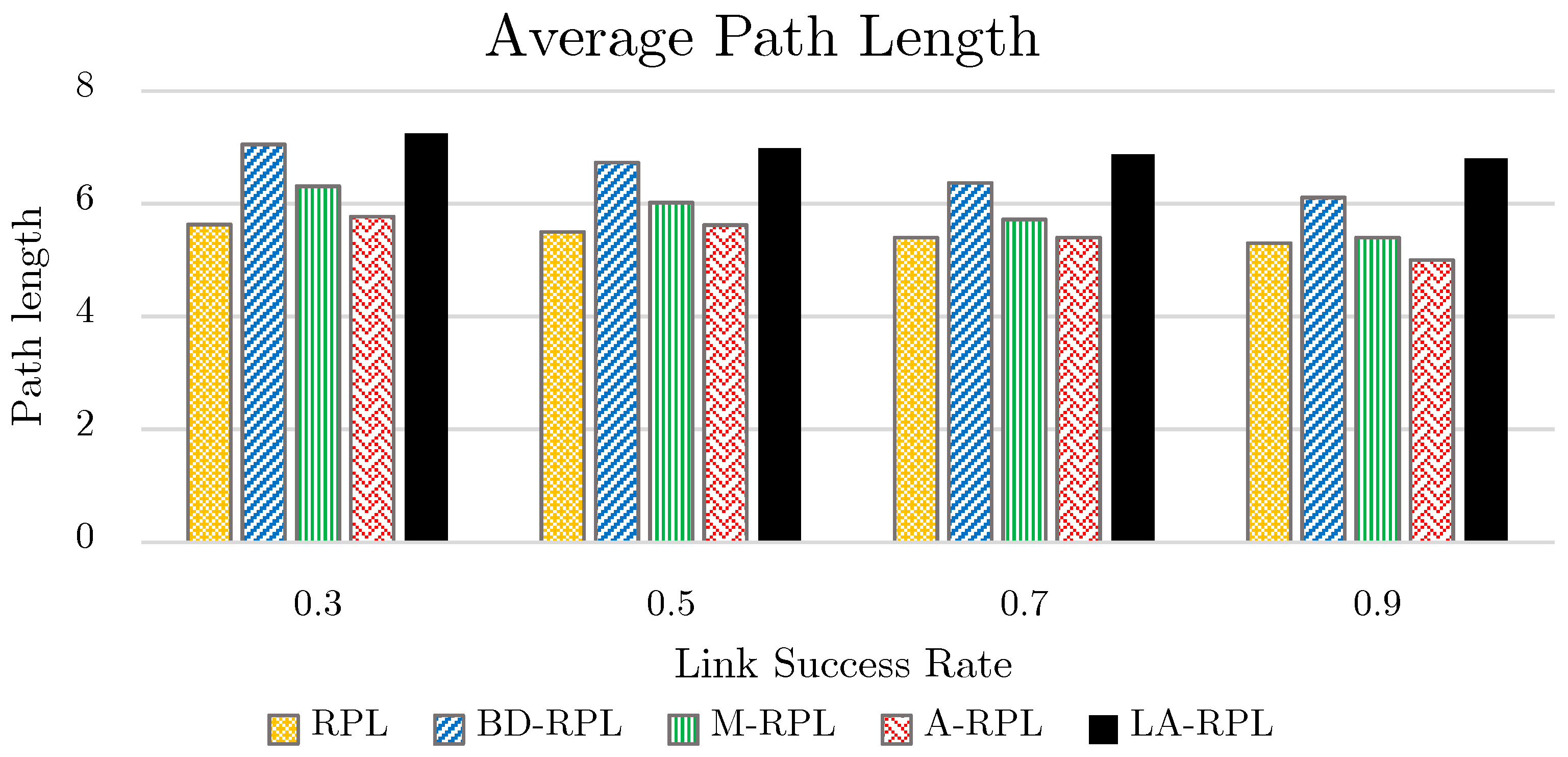 Sensors 19 03173 g015