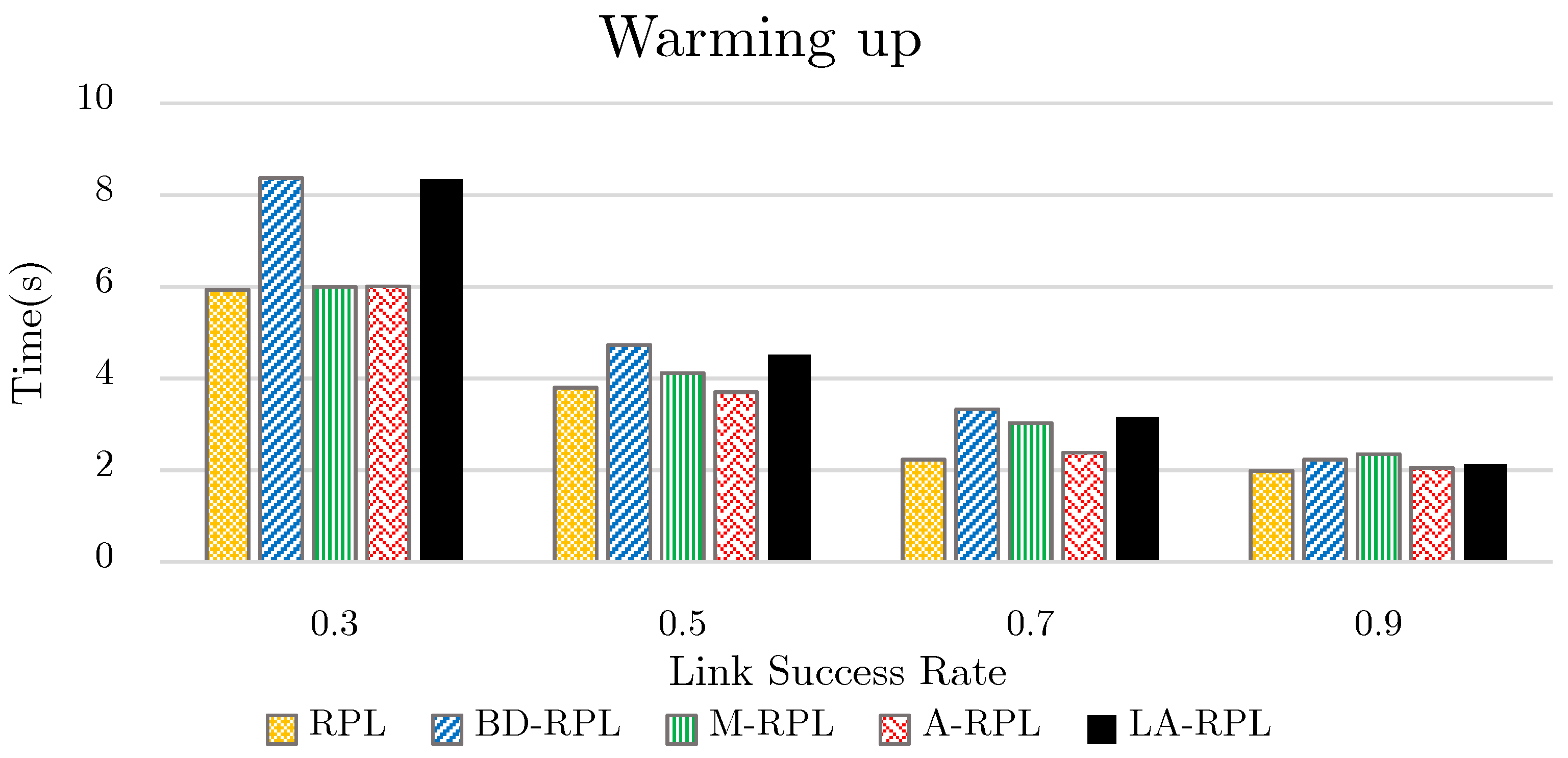 Sensors 19 03173 g017