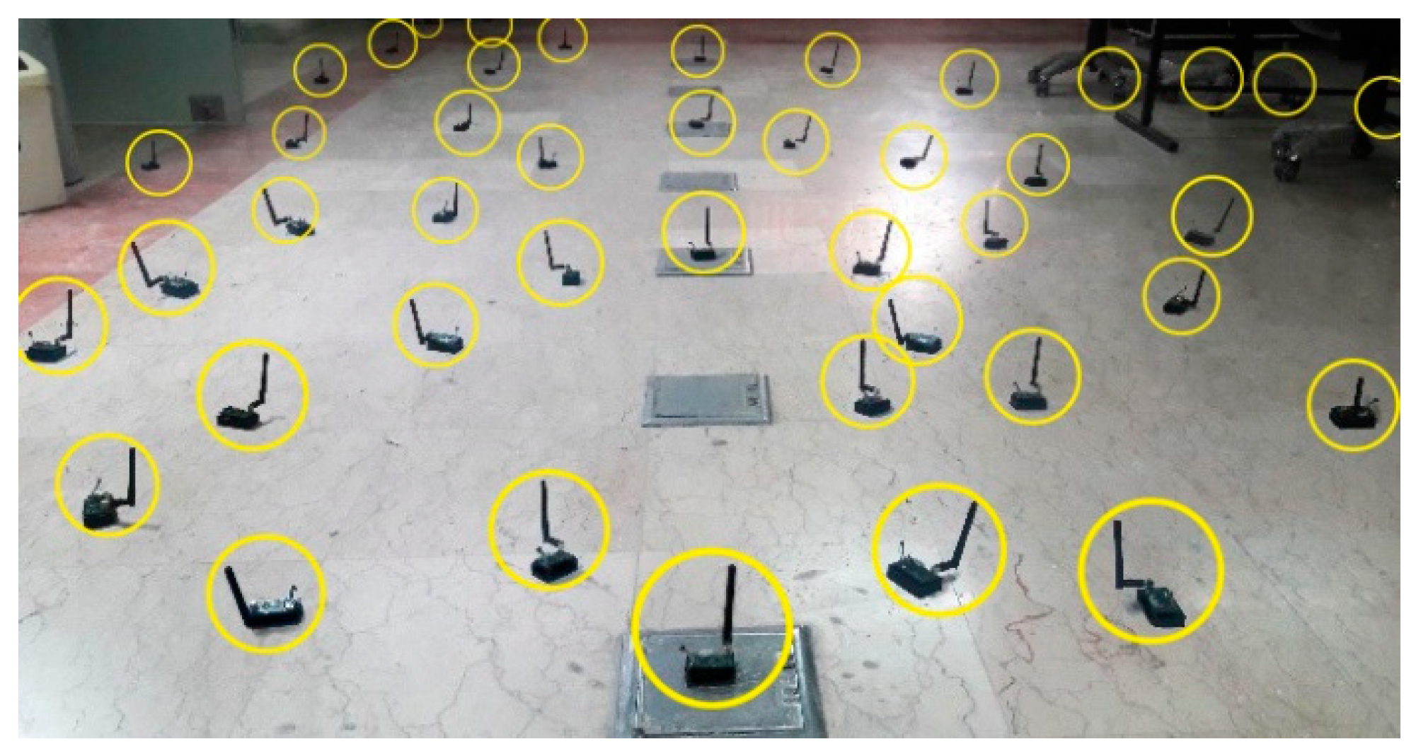 Sensors 19 03173 g019