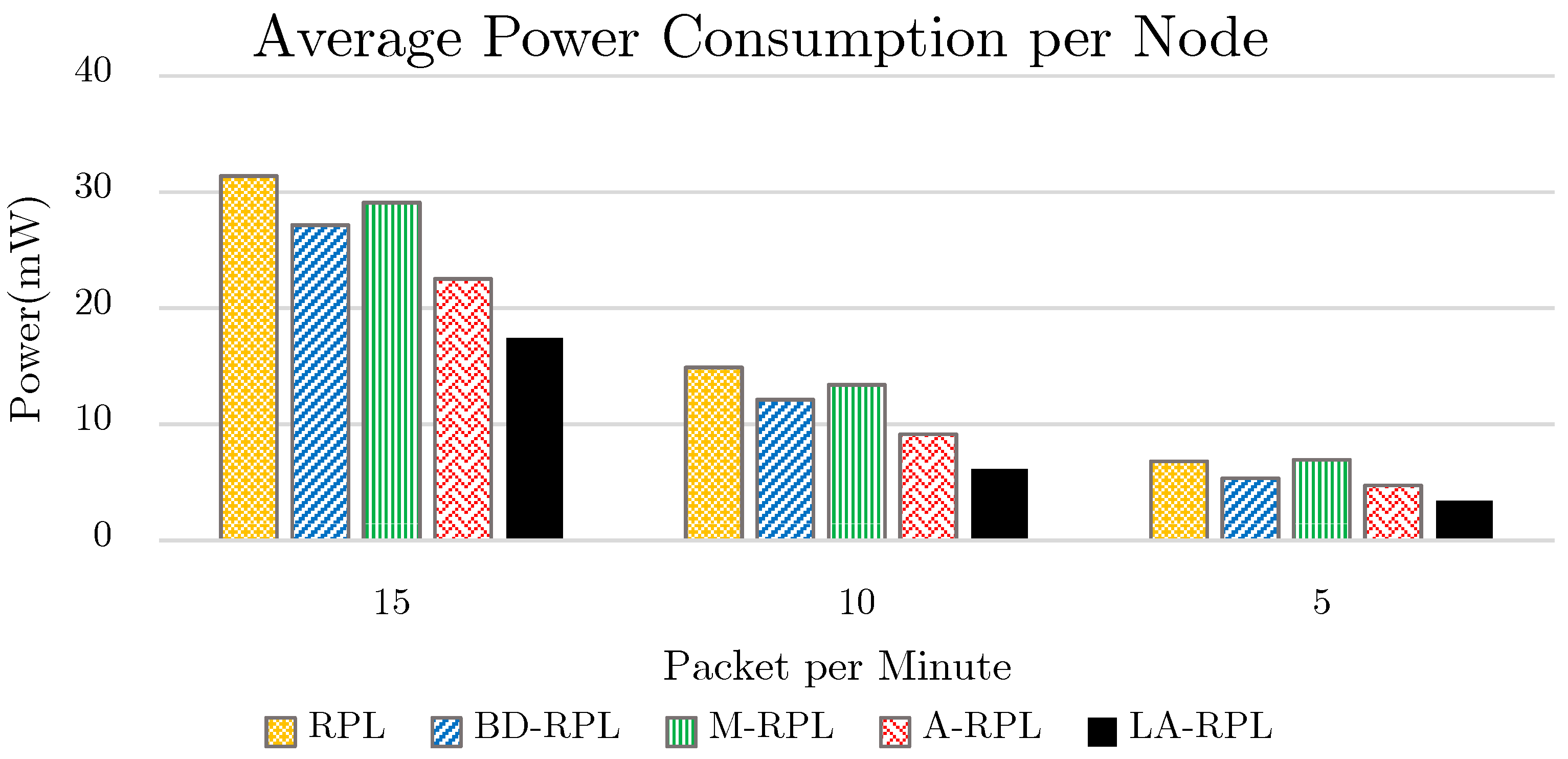 Sensors 19 03173 g021
