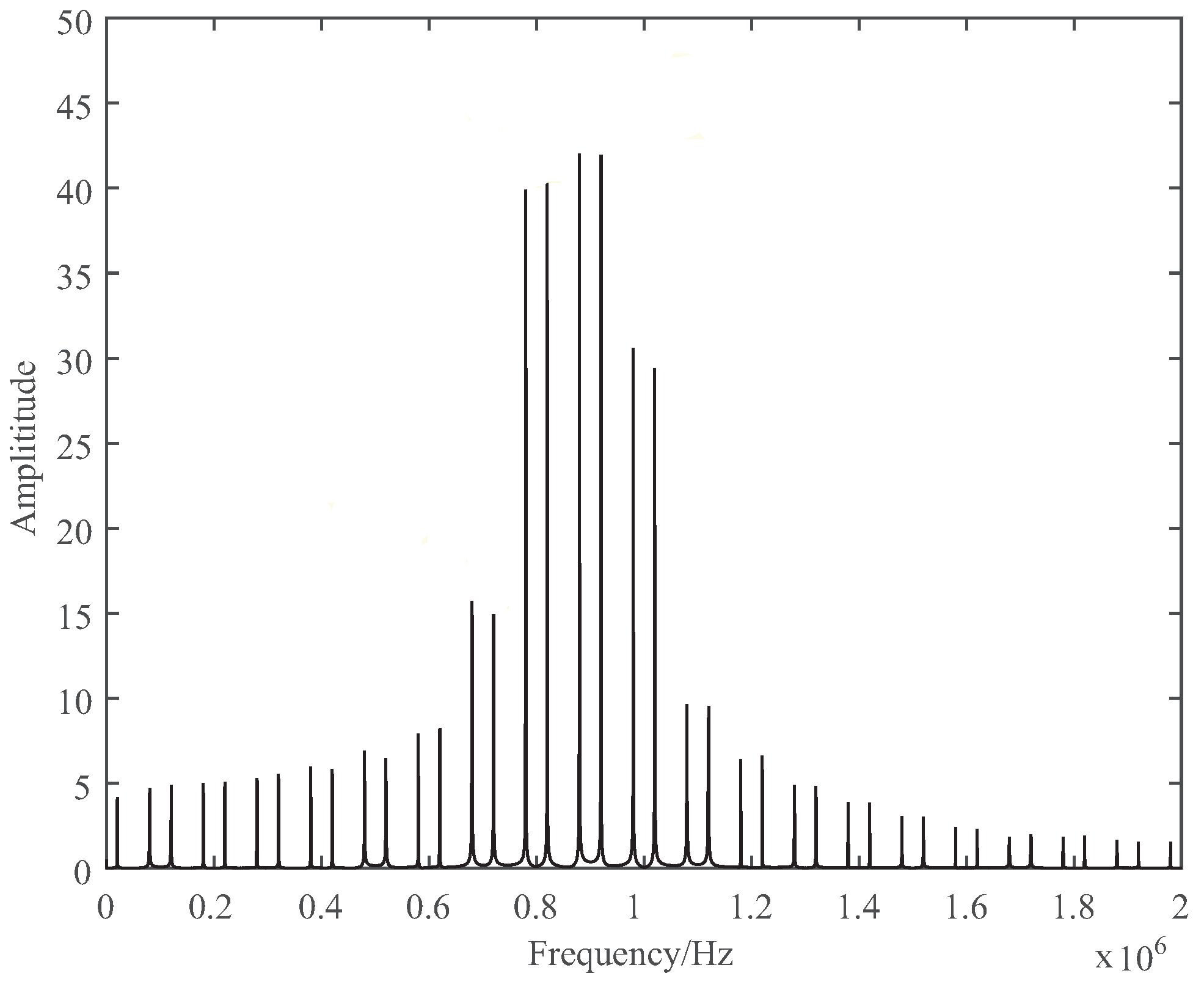 Sensors 19 03176 g003