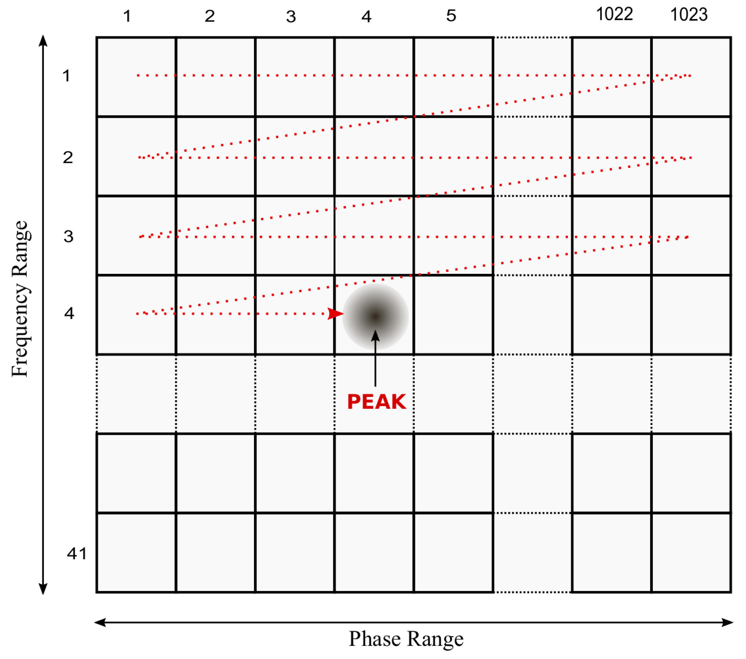 Sensors 19 03177 g002
