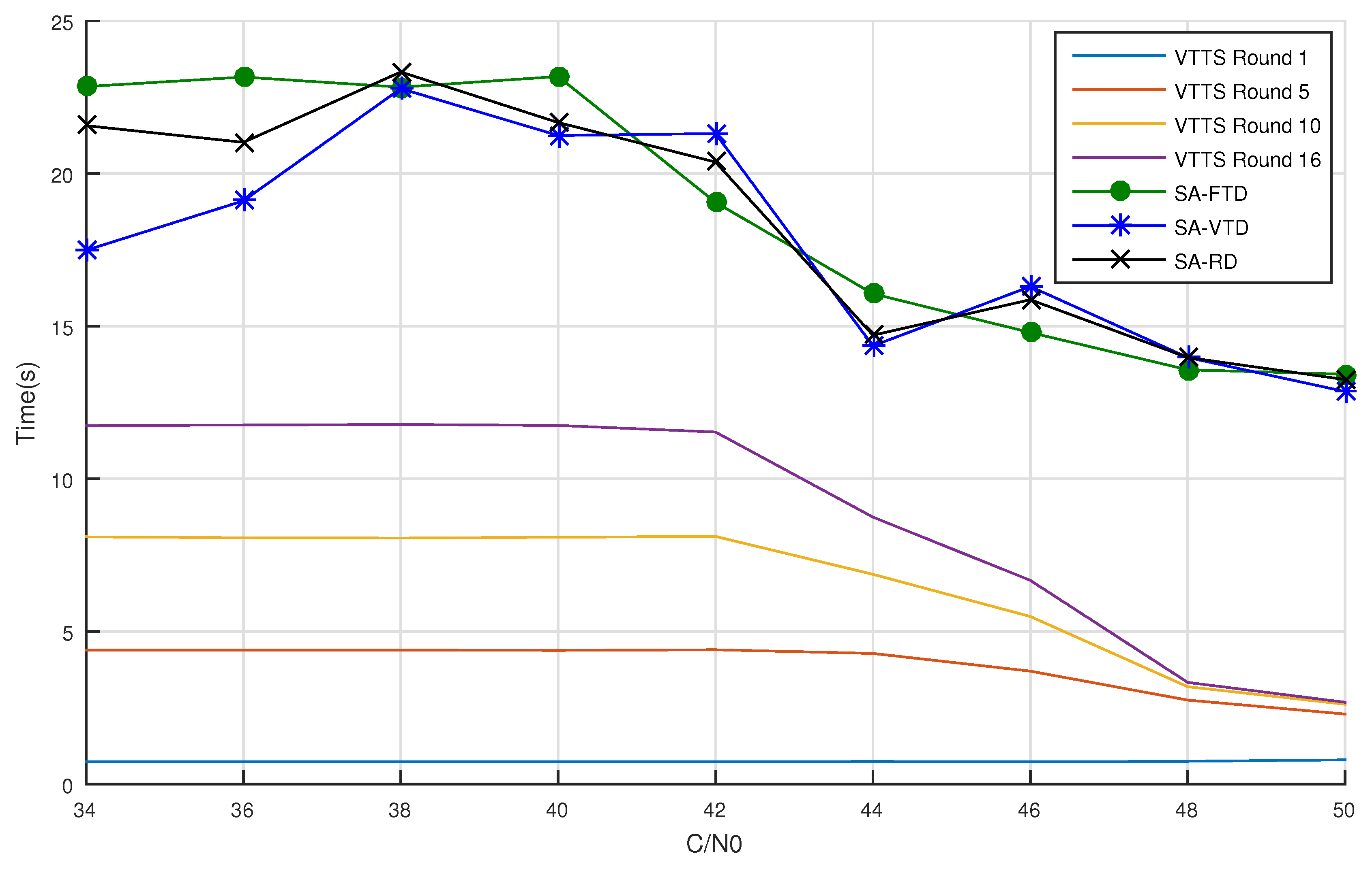 Sensors 19 03177 g010
