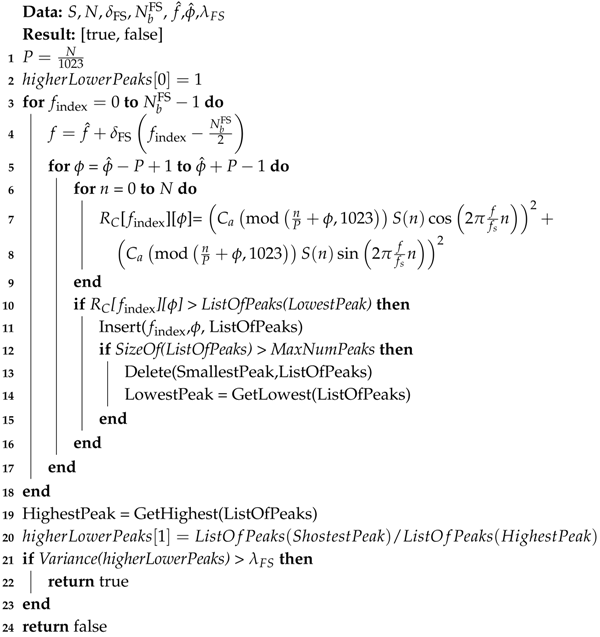 Sensors 19 03177 i002