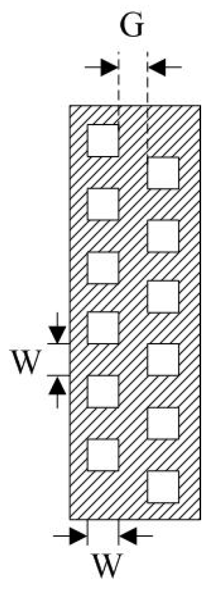 Sensors 19 03178 g002