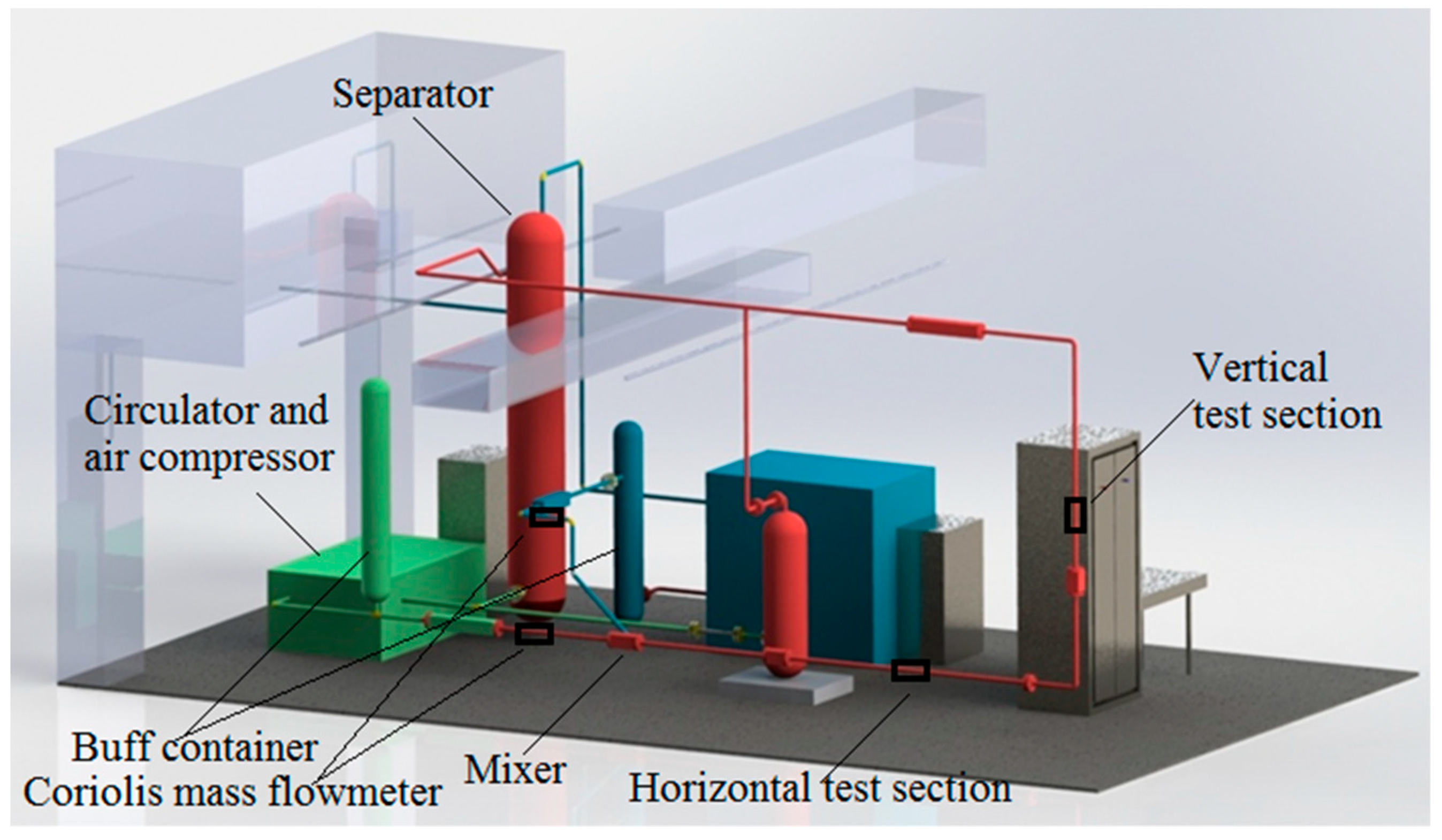Sensors 19 03178 g003