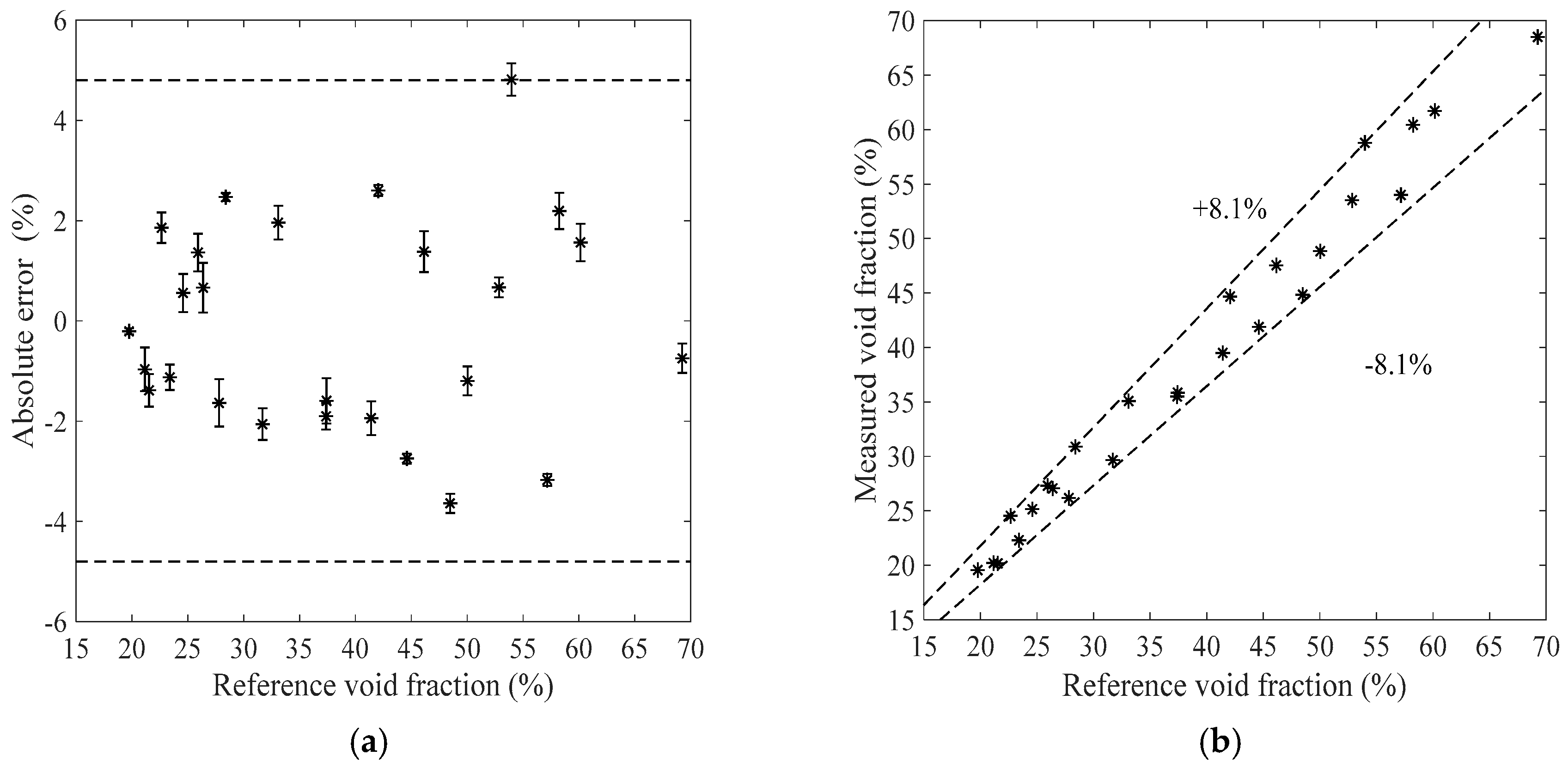 Sensors 19 03178 g007