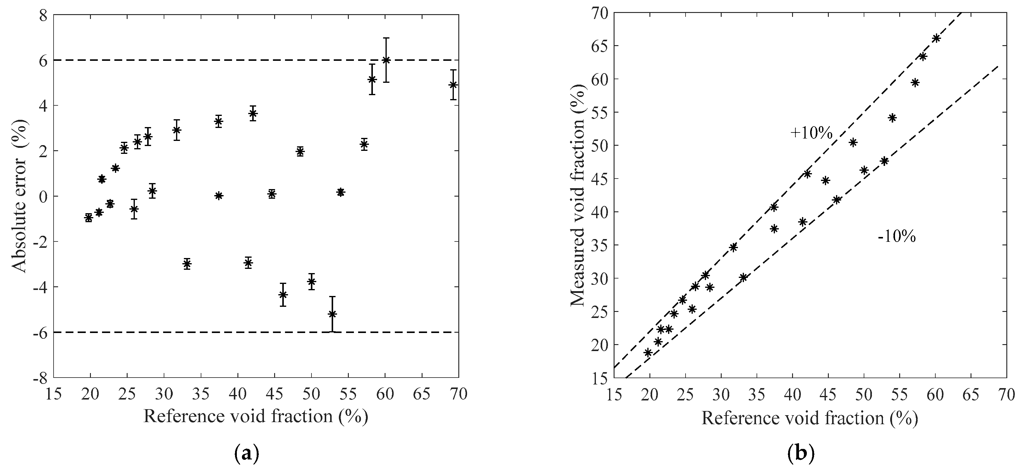 Sensors 19 03178 g011
