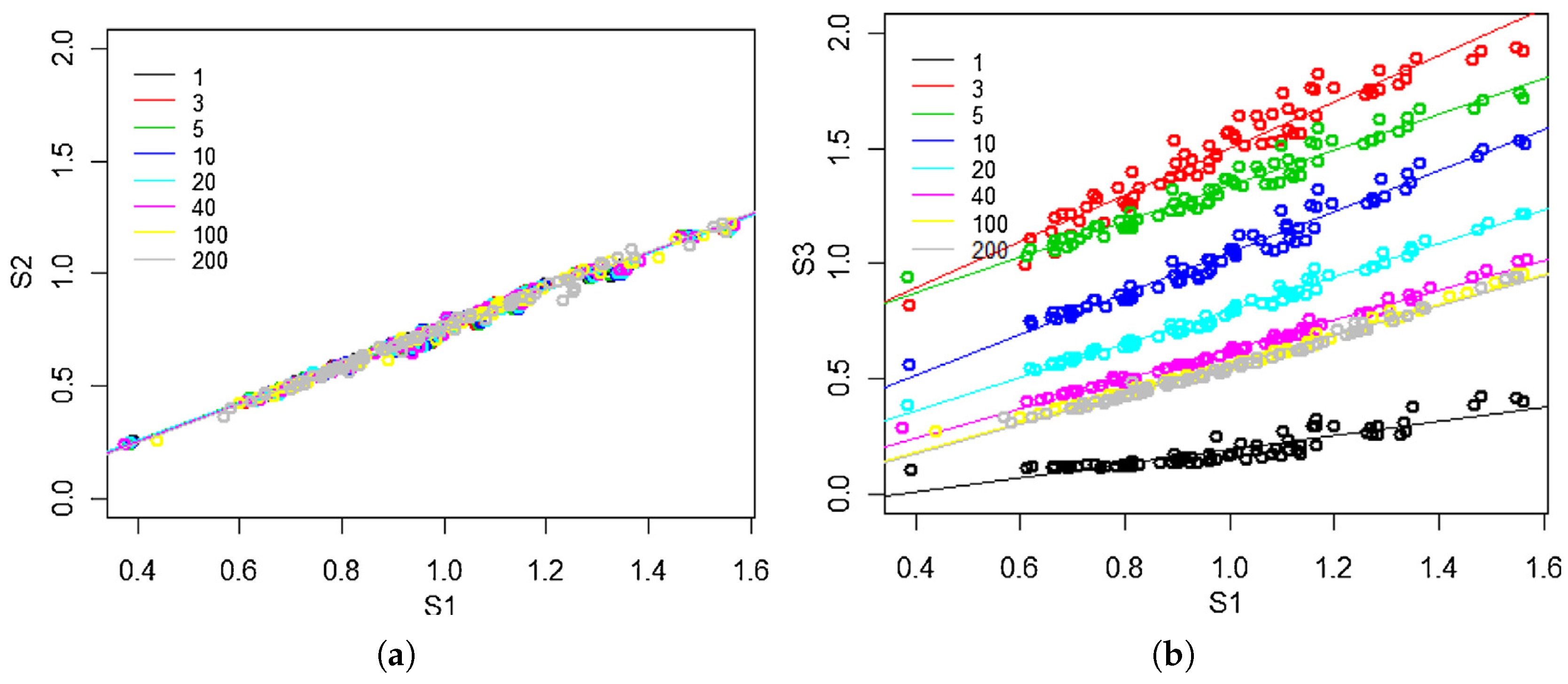 Sensors 19 03183 g002