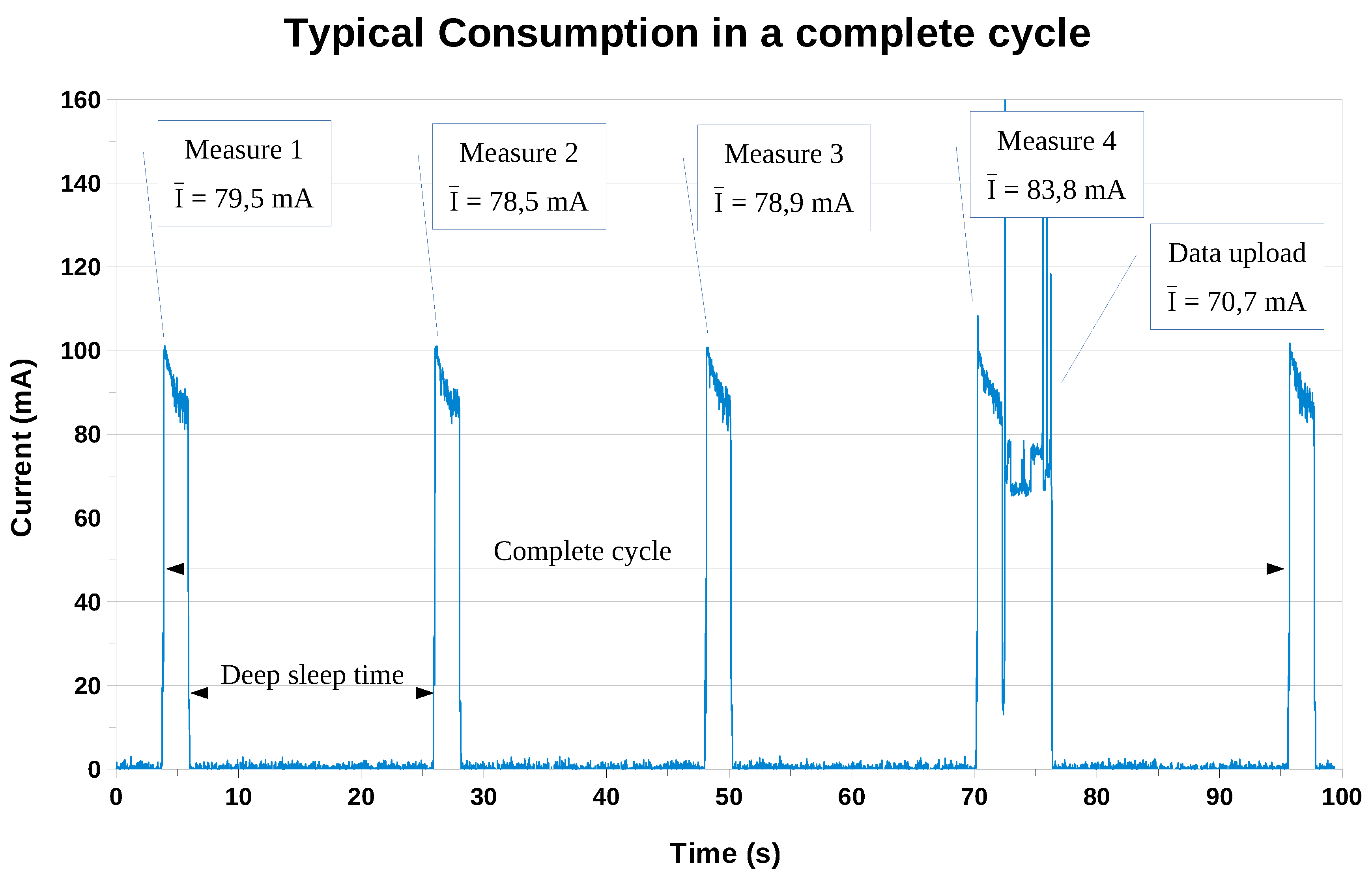 Sensors 19 03183 g012