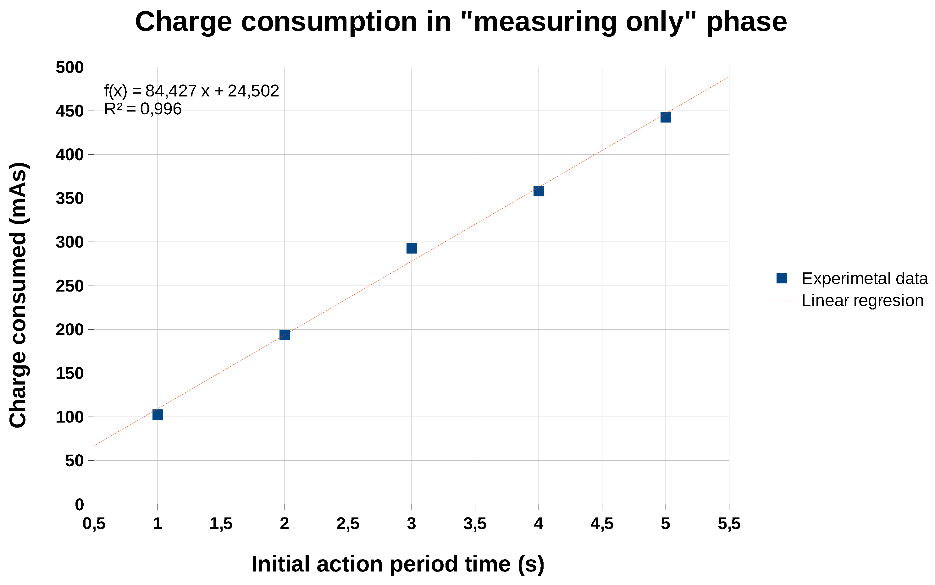 Sensors 19 03183 g013