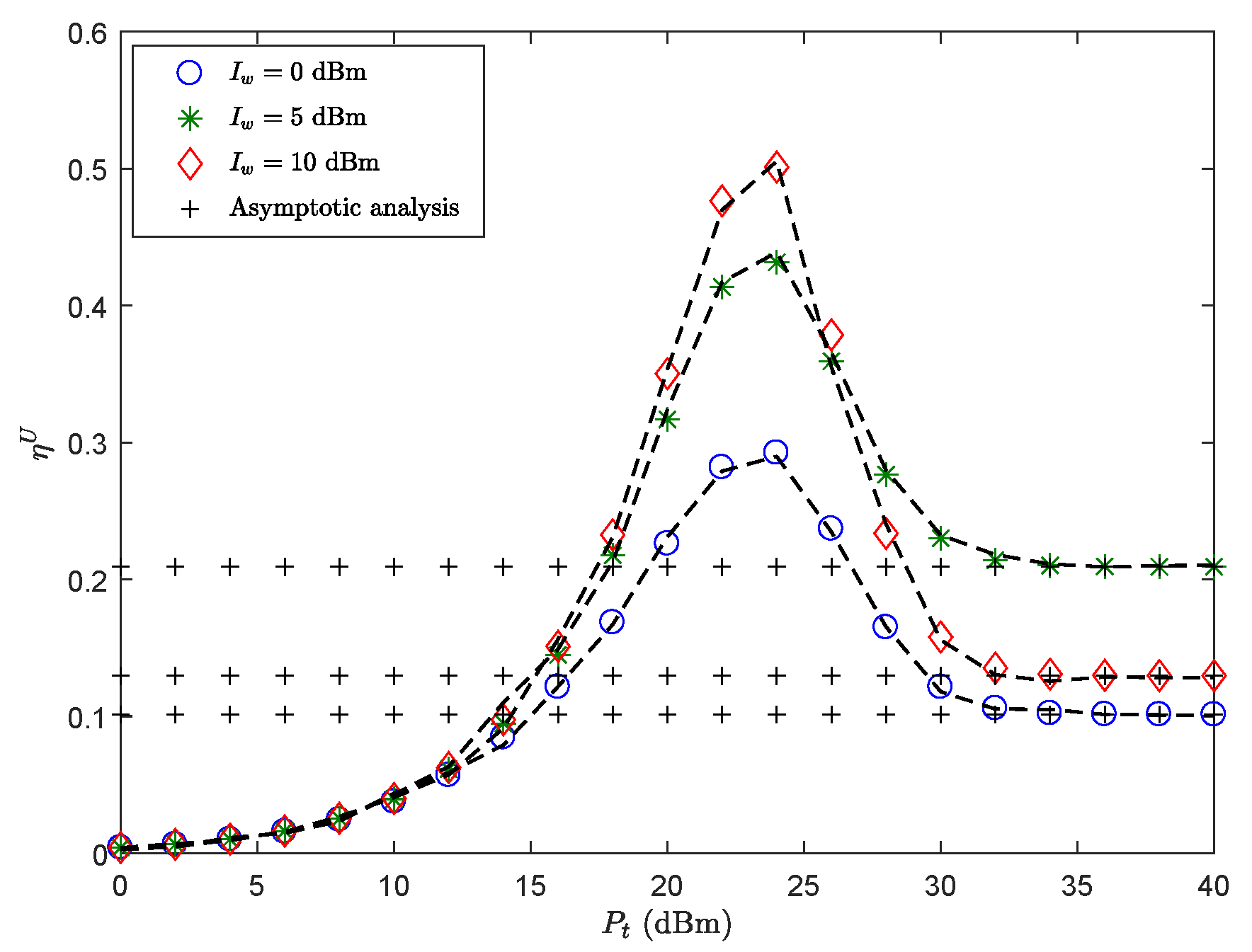 Sensors 19 03184 g002 Sensors 19 03184 g002