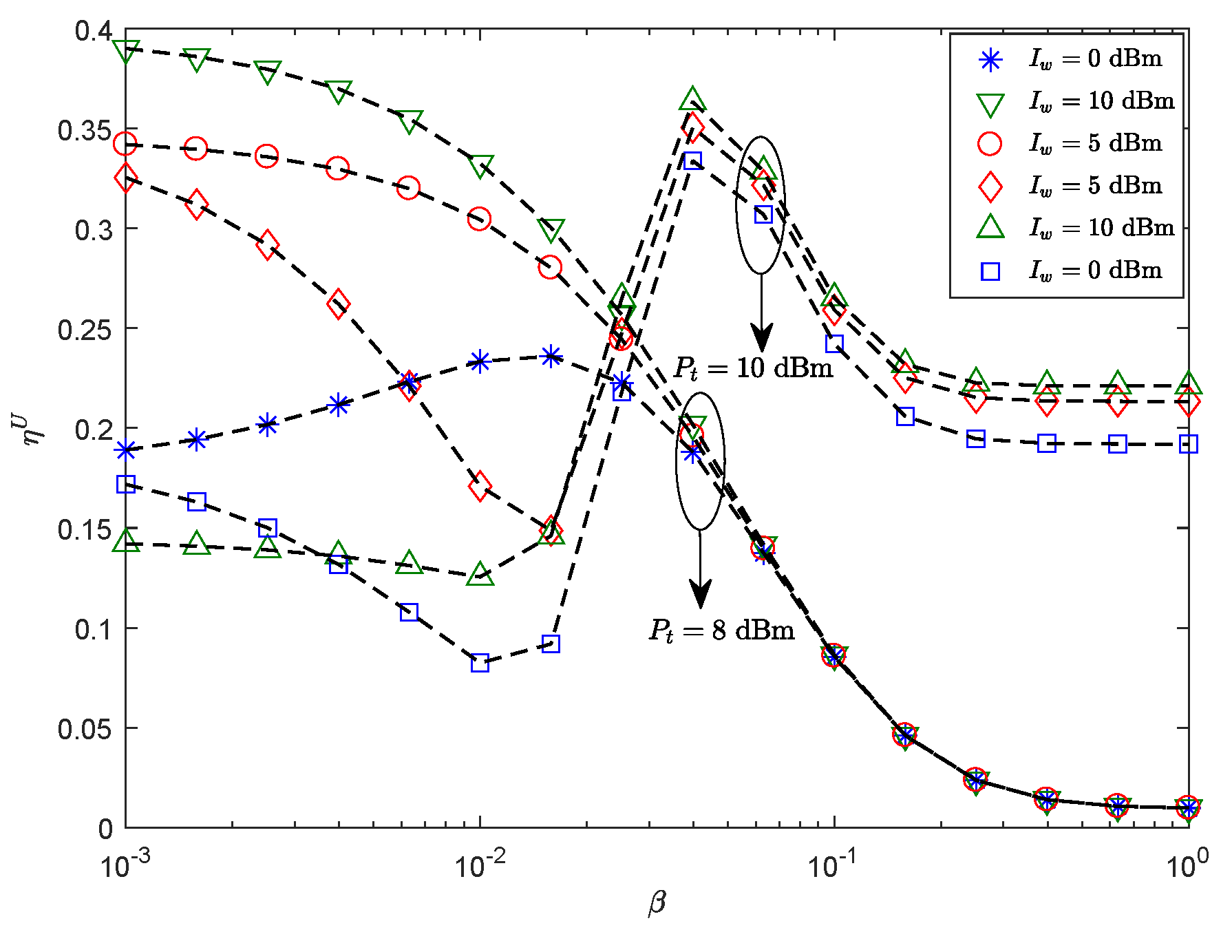 Sensors 19 03184 g004 Sensors 19 03184 g004