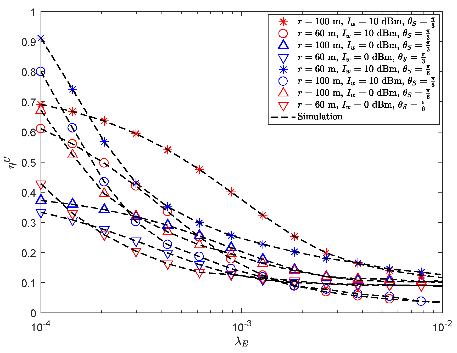 Sensors 19 03184 g005 Sensors 19 03184 g005