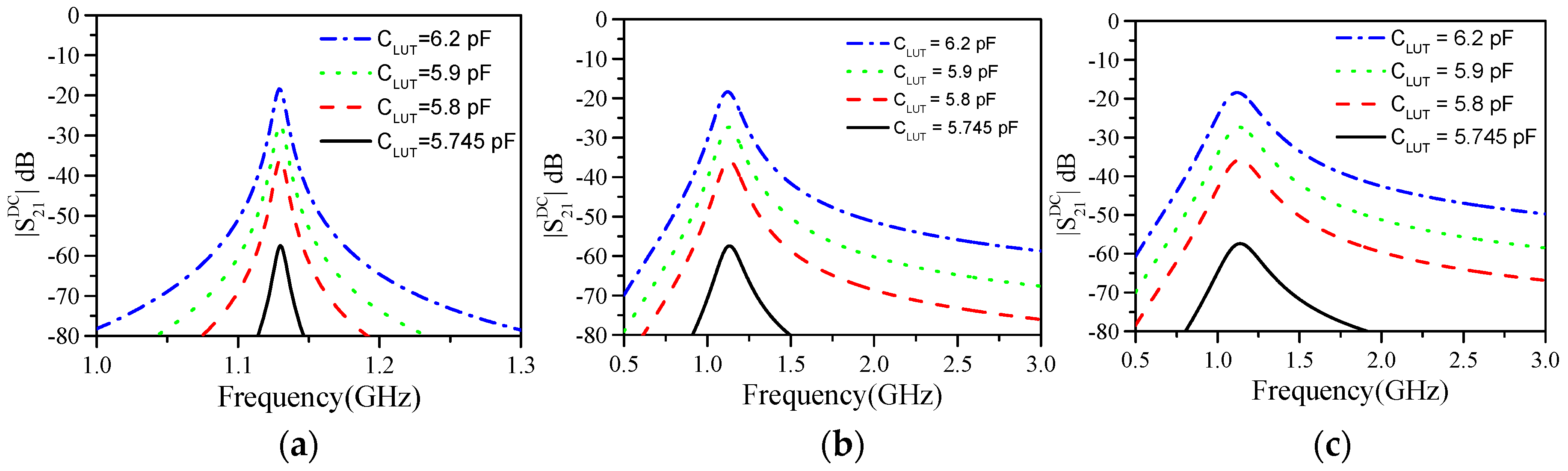 Sensors 19 03189 g004 Sensors 19 03189 g004