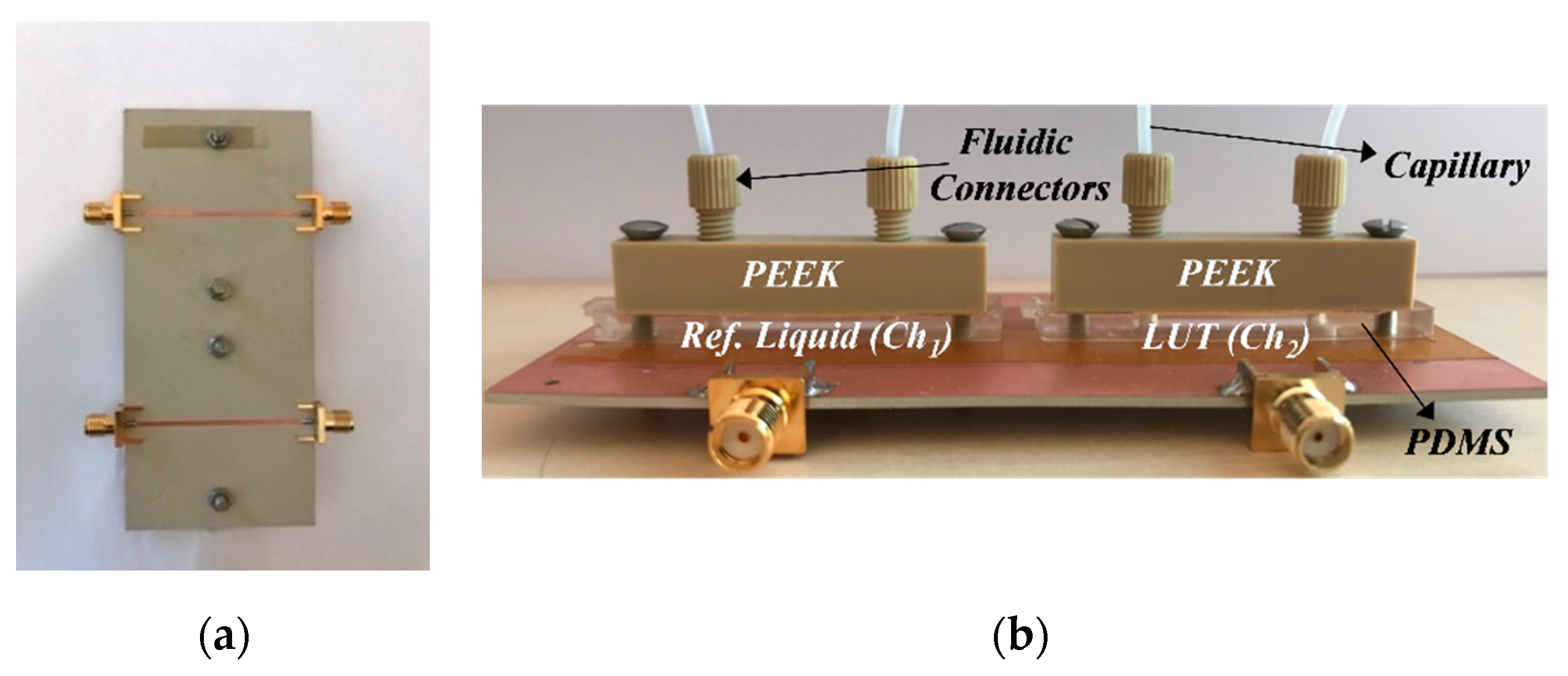 Sensors 19 03189 g006 Sensors 19 03189 g006