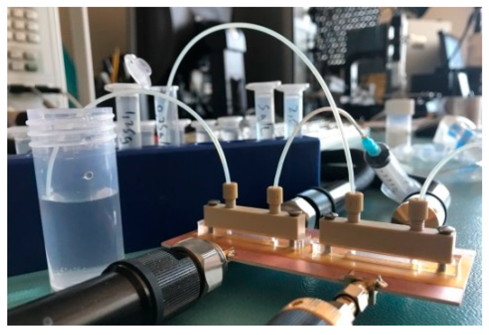 Sensors 19 03189 g007 Sensors 19 03189 g007