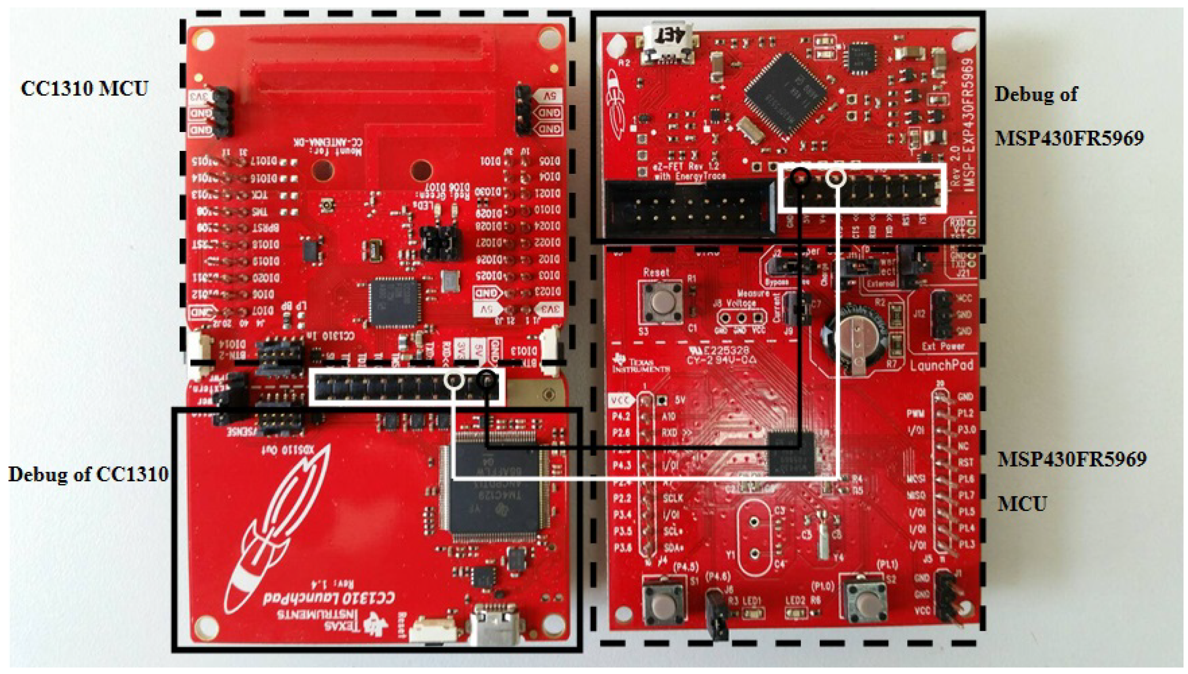 Sensors 19 03190 g003