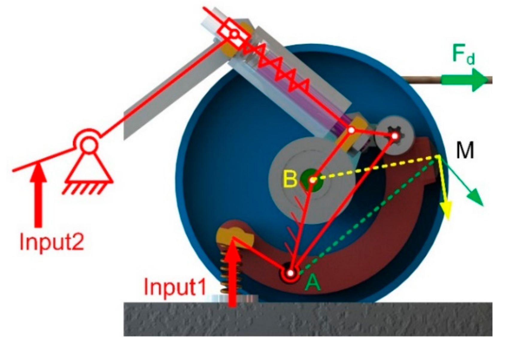 Sensors 19 03196 g006