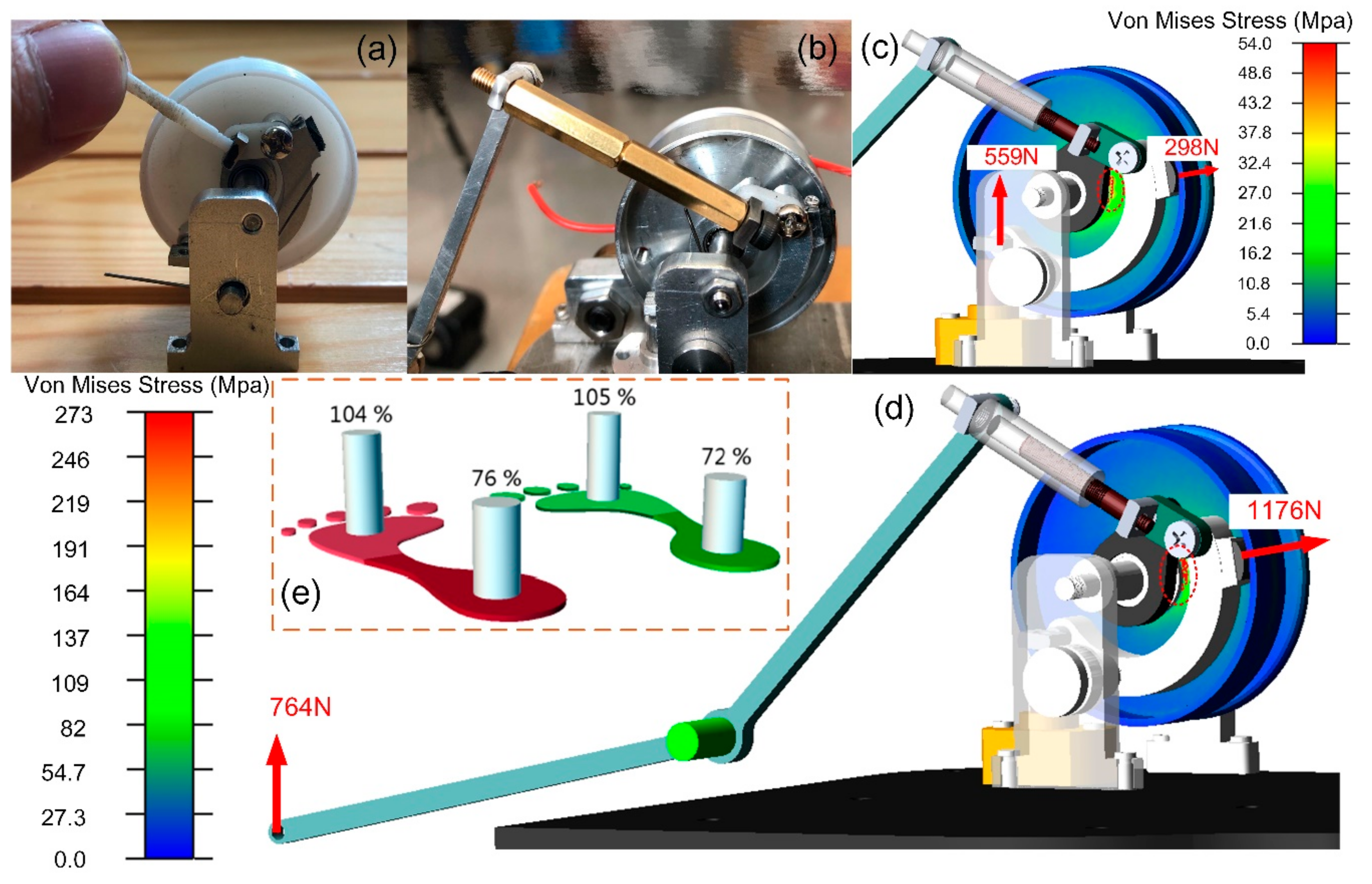 Sensors 19 03196 g009