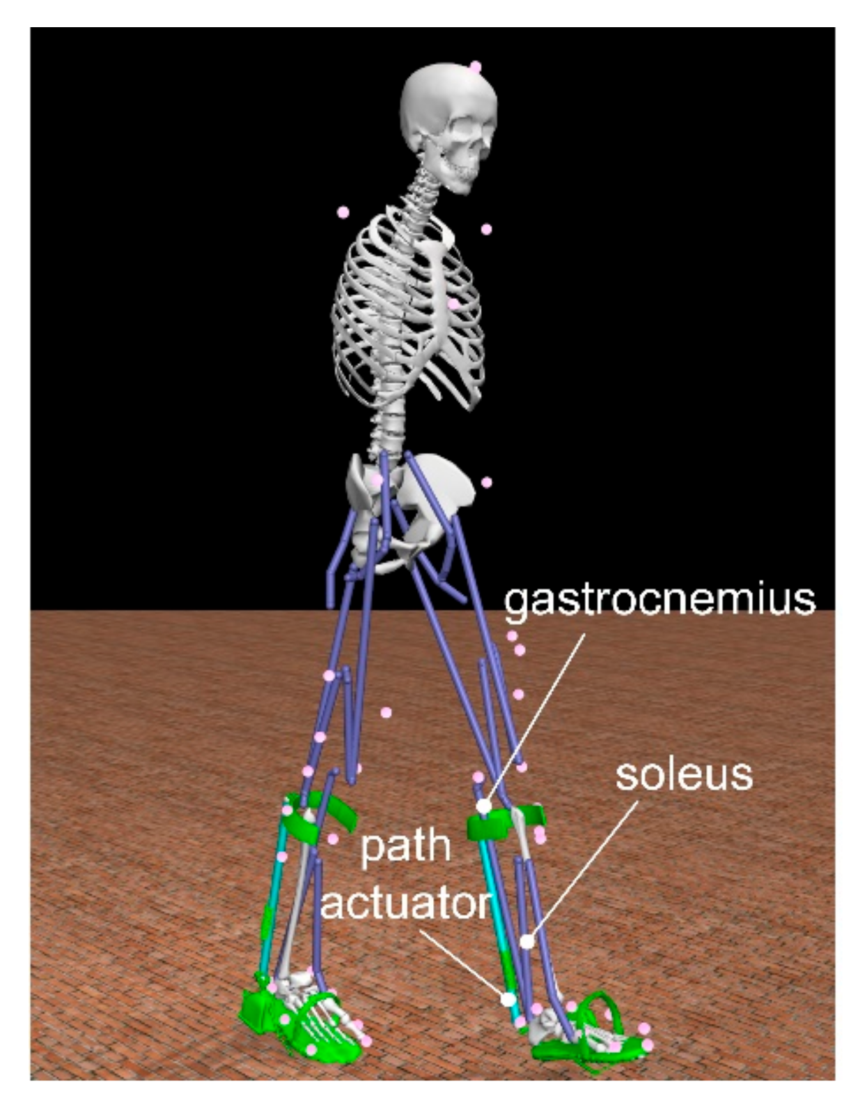Sensors 19 03196 g010