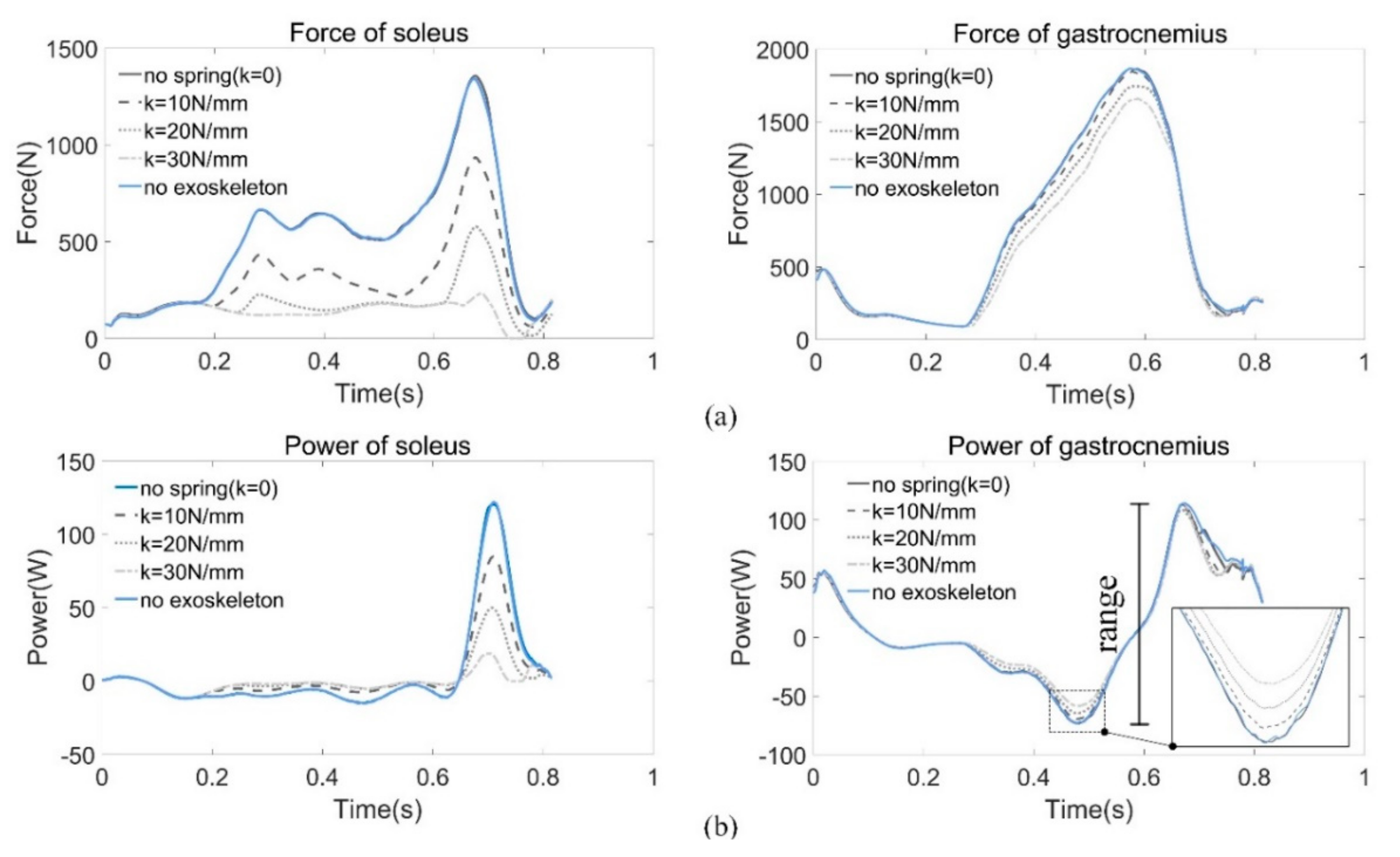 Sensors 19 03196 g011