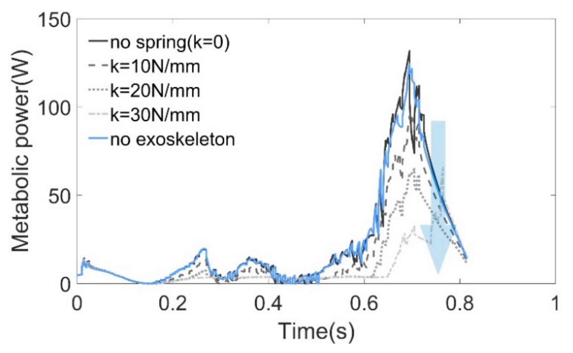 Sensors 19 03196 g012