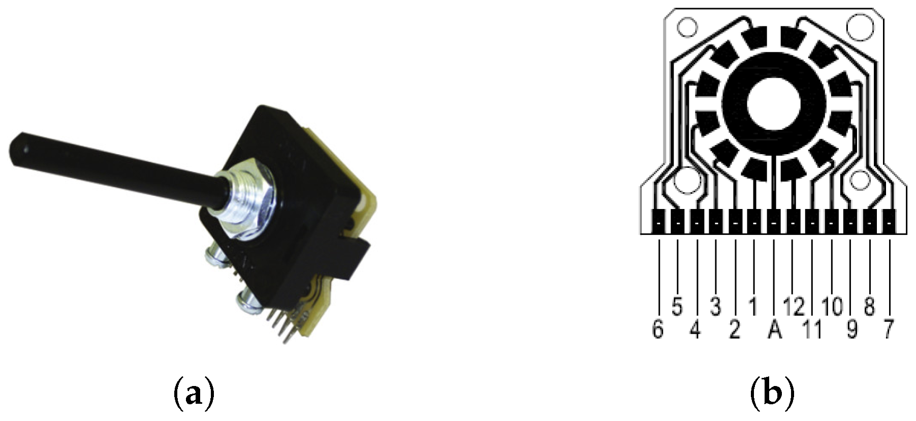 Sensors 19 03199 g002