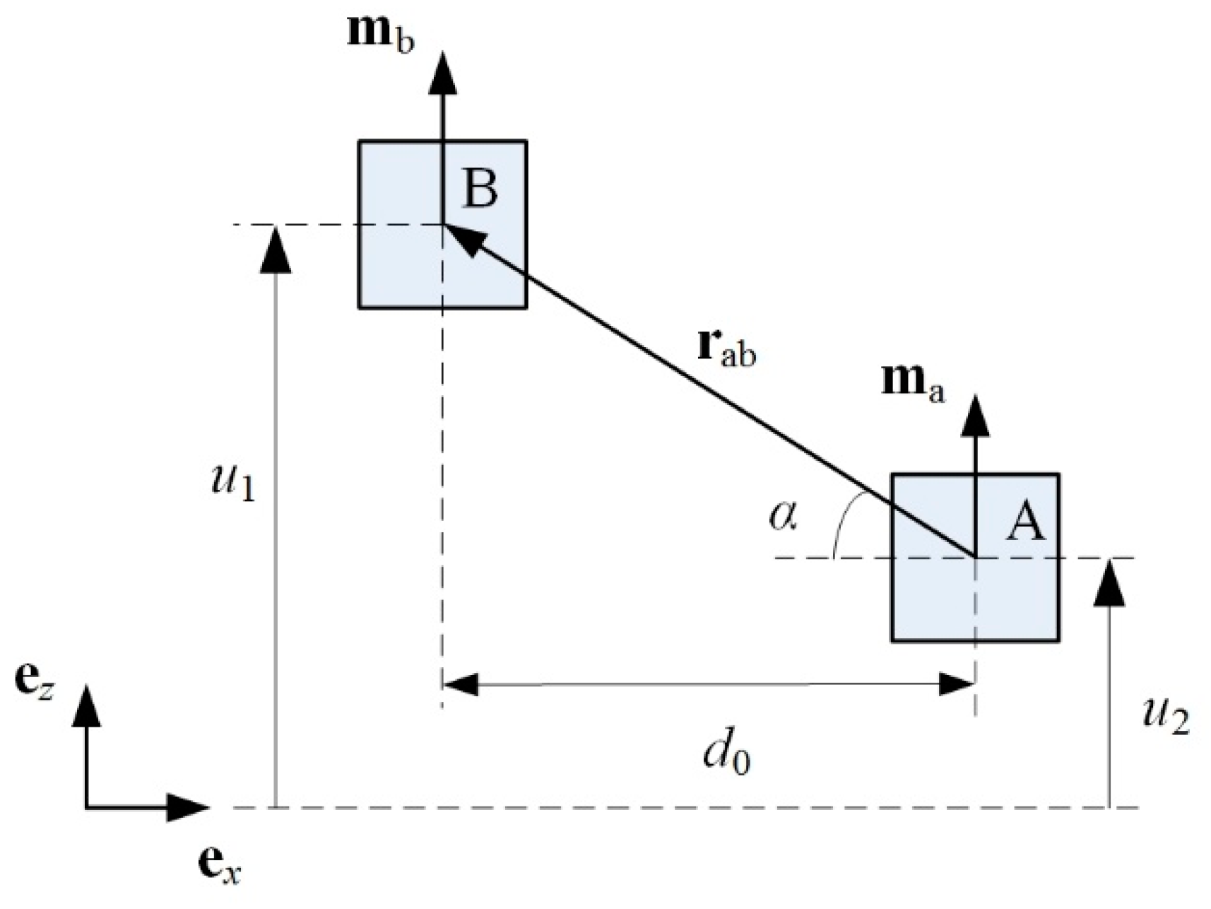 Sensors 19 03203 g002