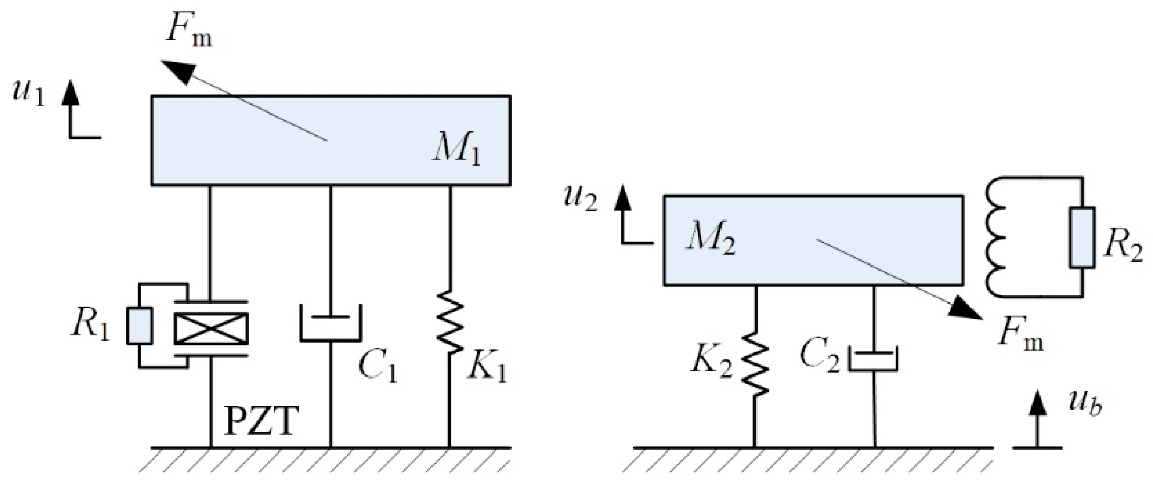 Sensors 19 03203 g003