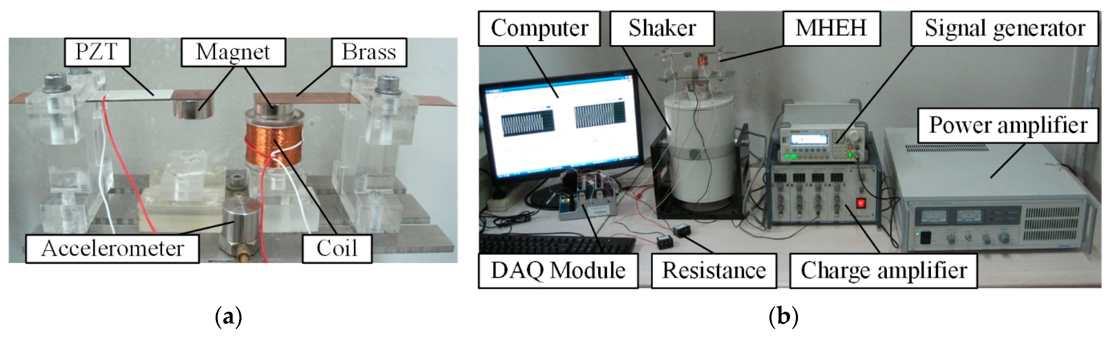 Sensors 19 03203 g007