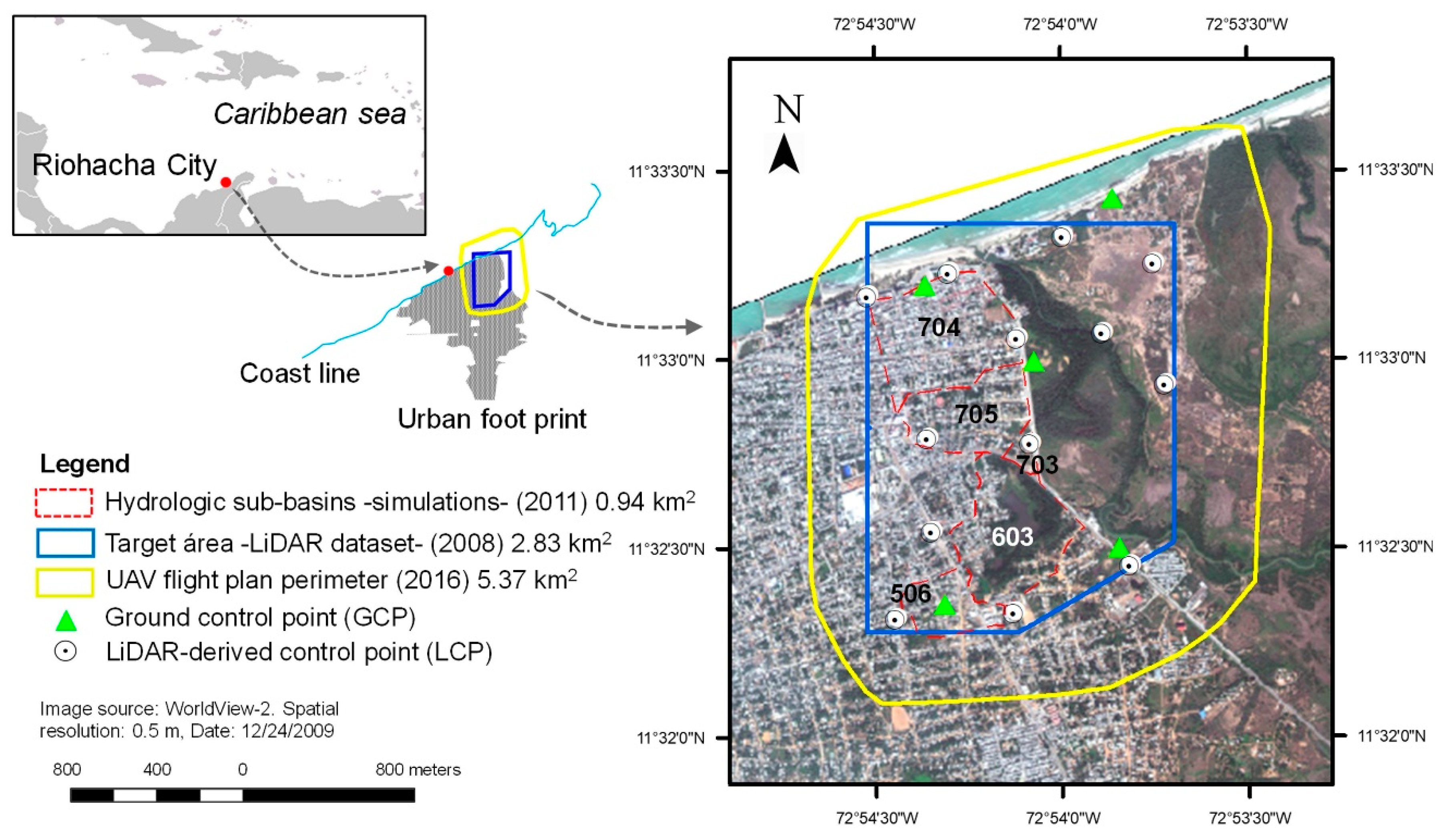 Sensors 19 03205 g001