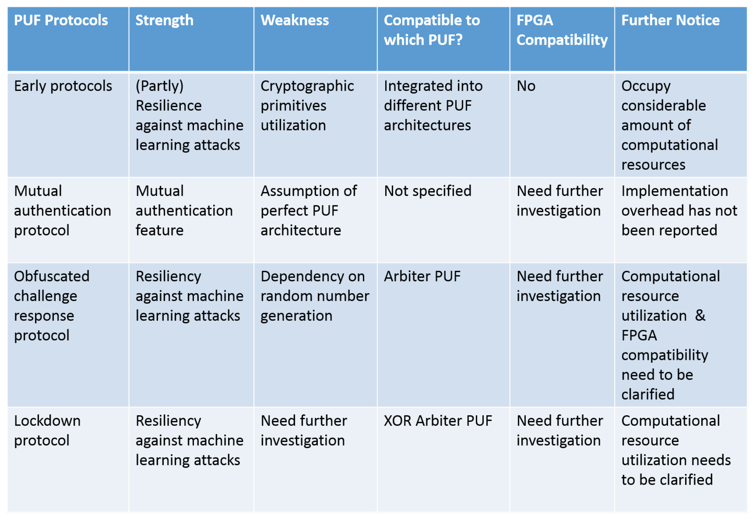 Sensors 19 03208 g009