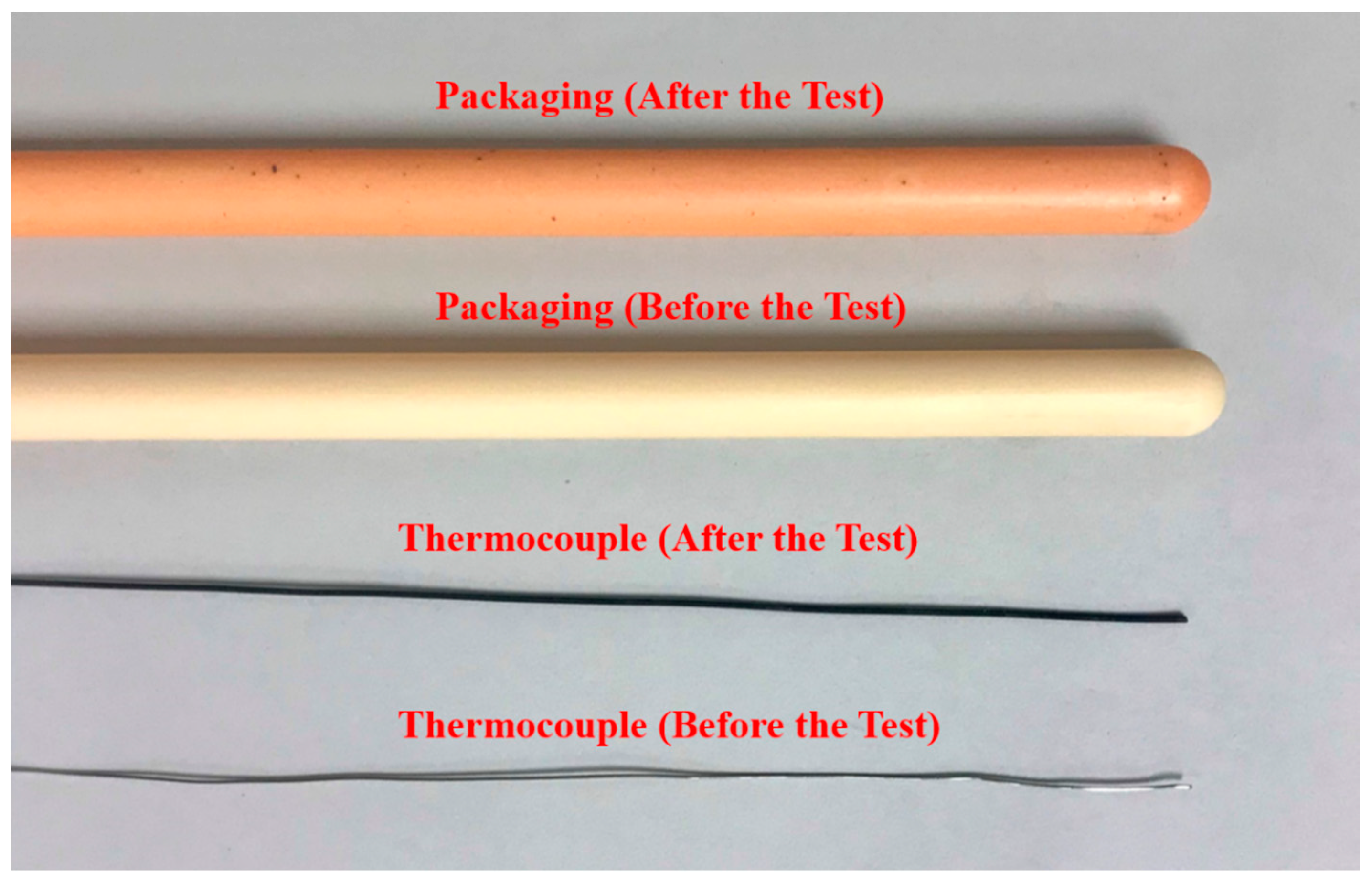 Sensors 19 03211 g011