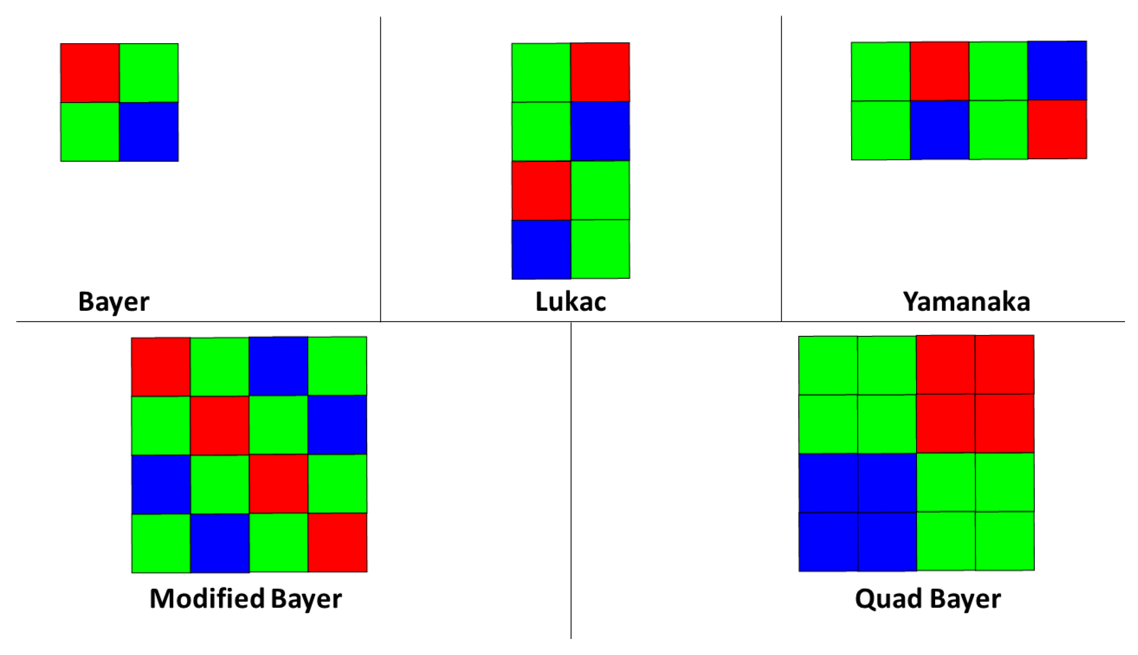 Sensors 19 03215 g004
