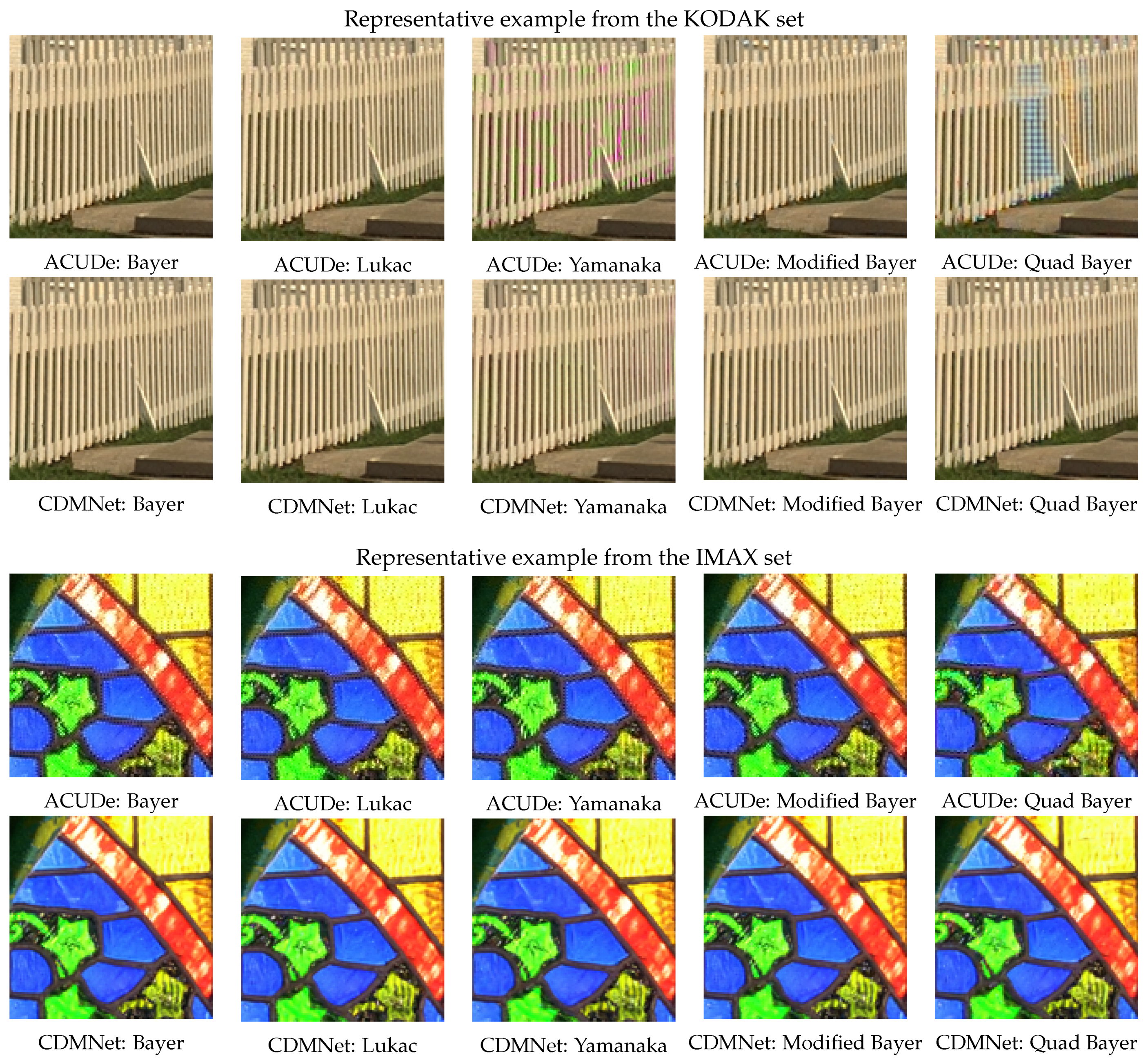 Sensors 19 03215 g011