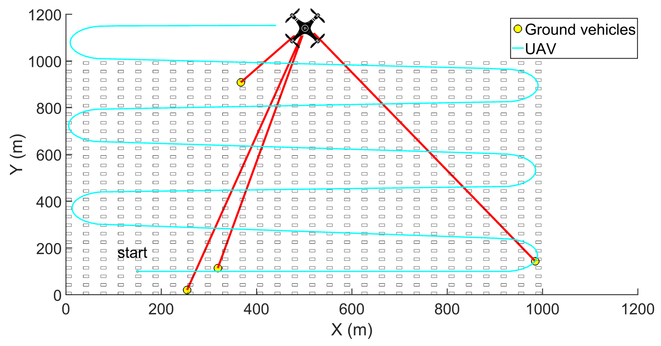 Sensors 19 03221 g001