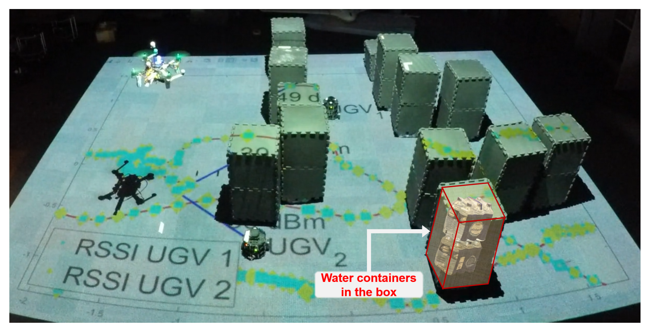 Sensors 19 03221 g006