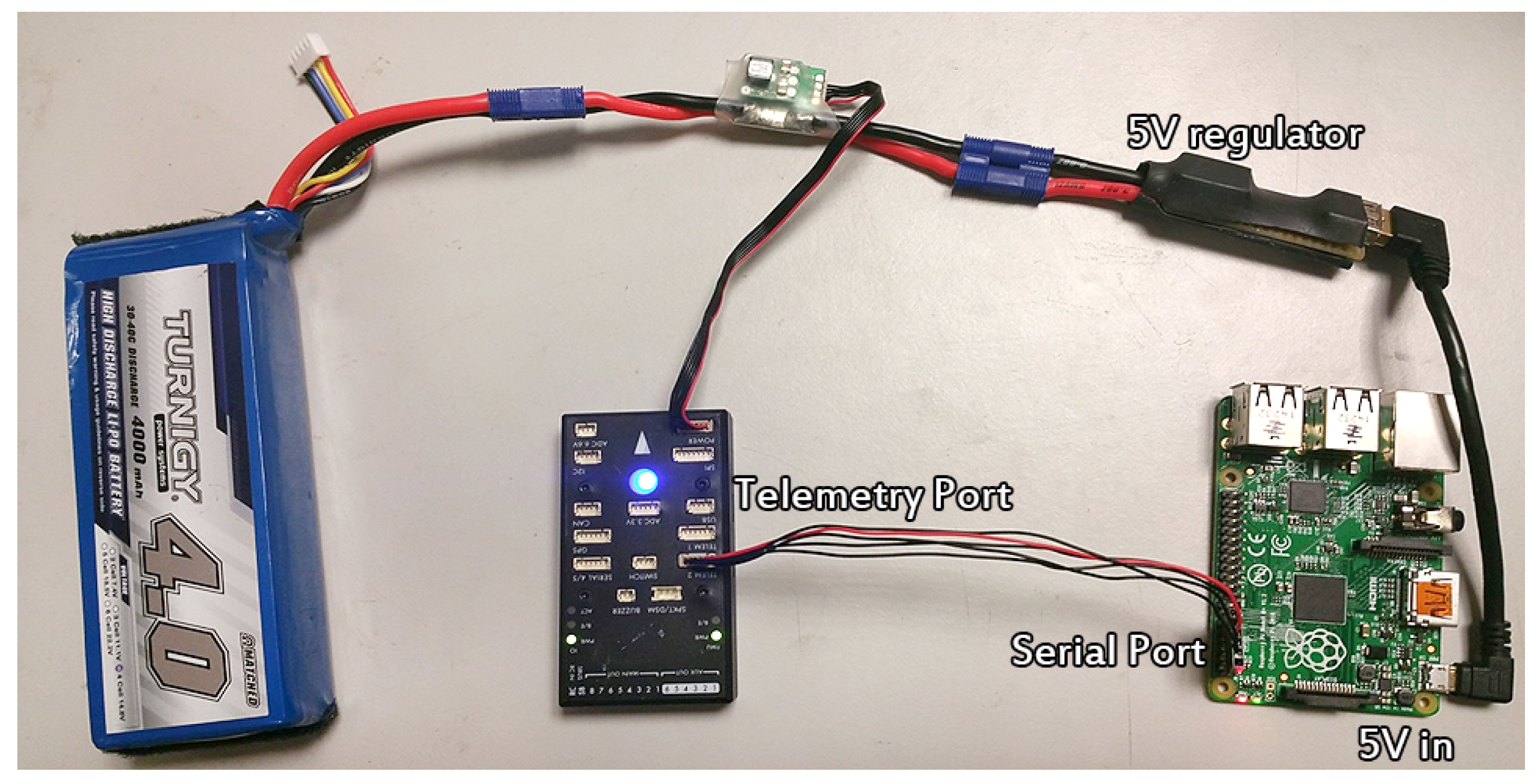 Sensors 19 03221 g010