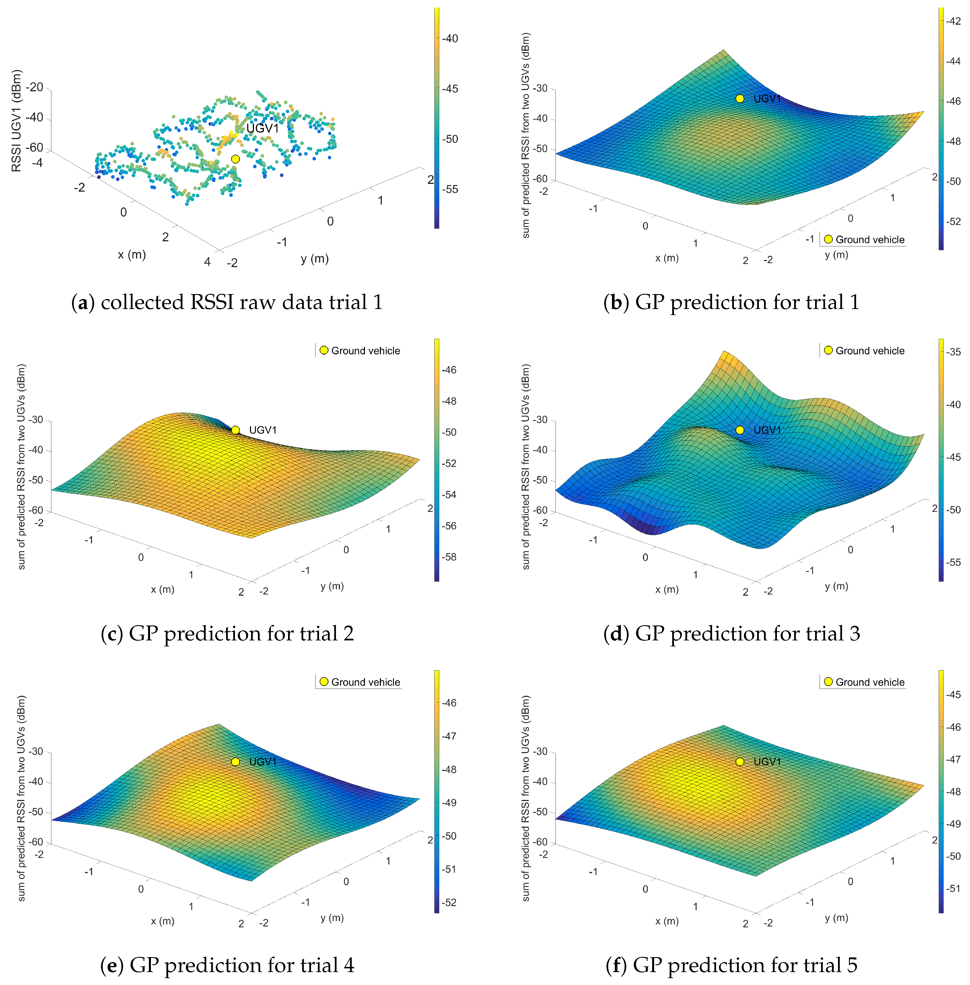 Sensors 19 03221 g011