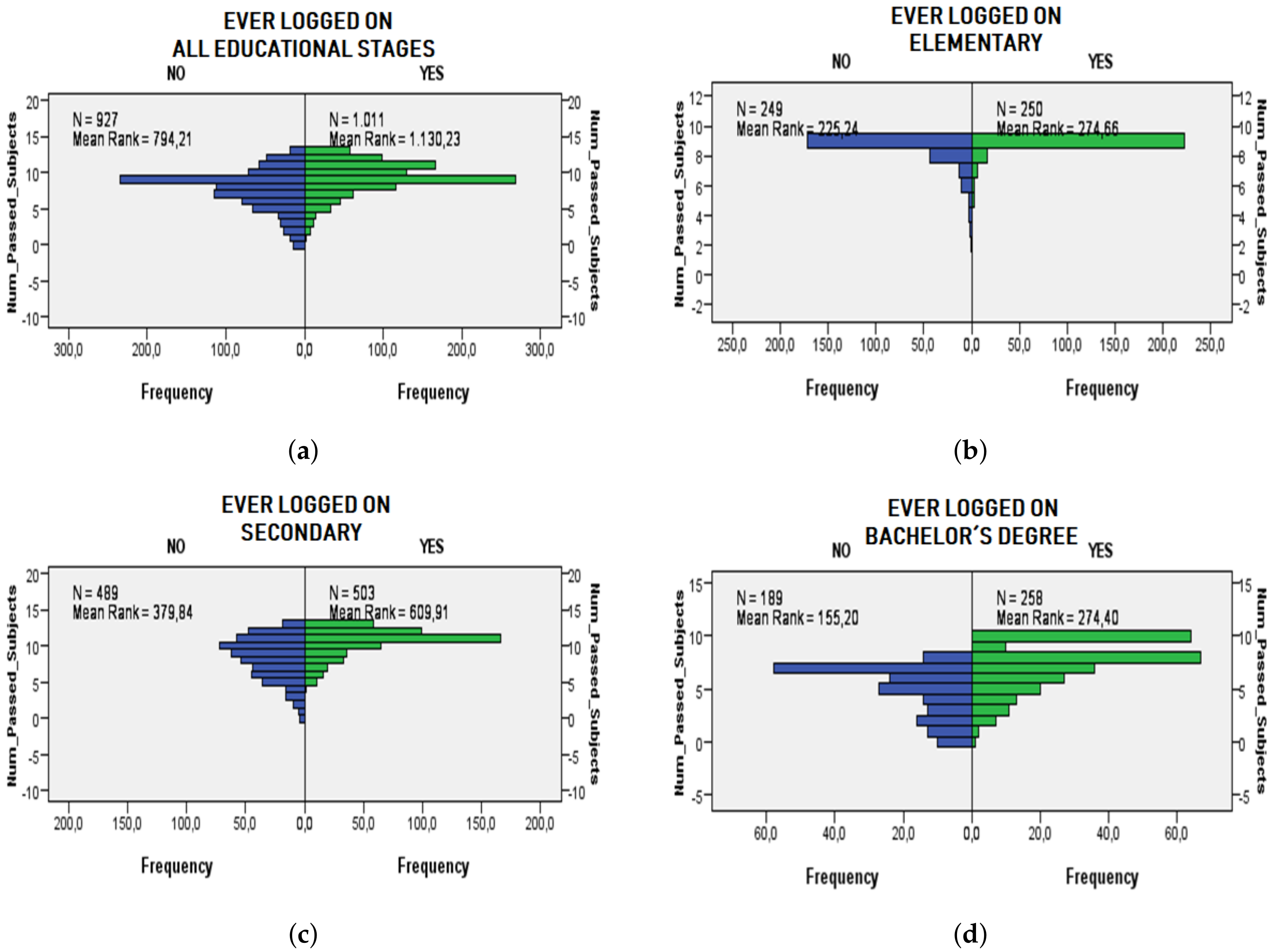 Sensors 19 03226 g001 Sensors 19 03226 g001
