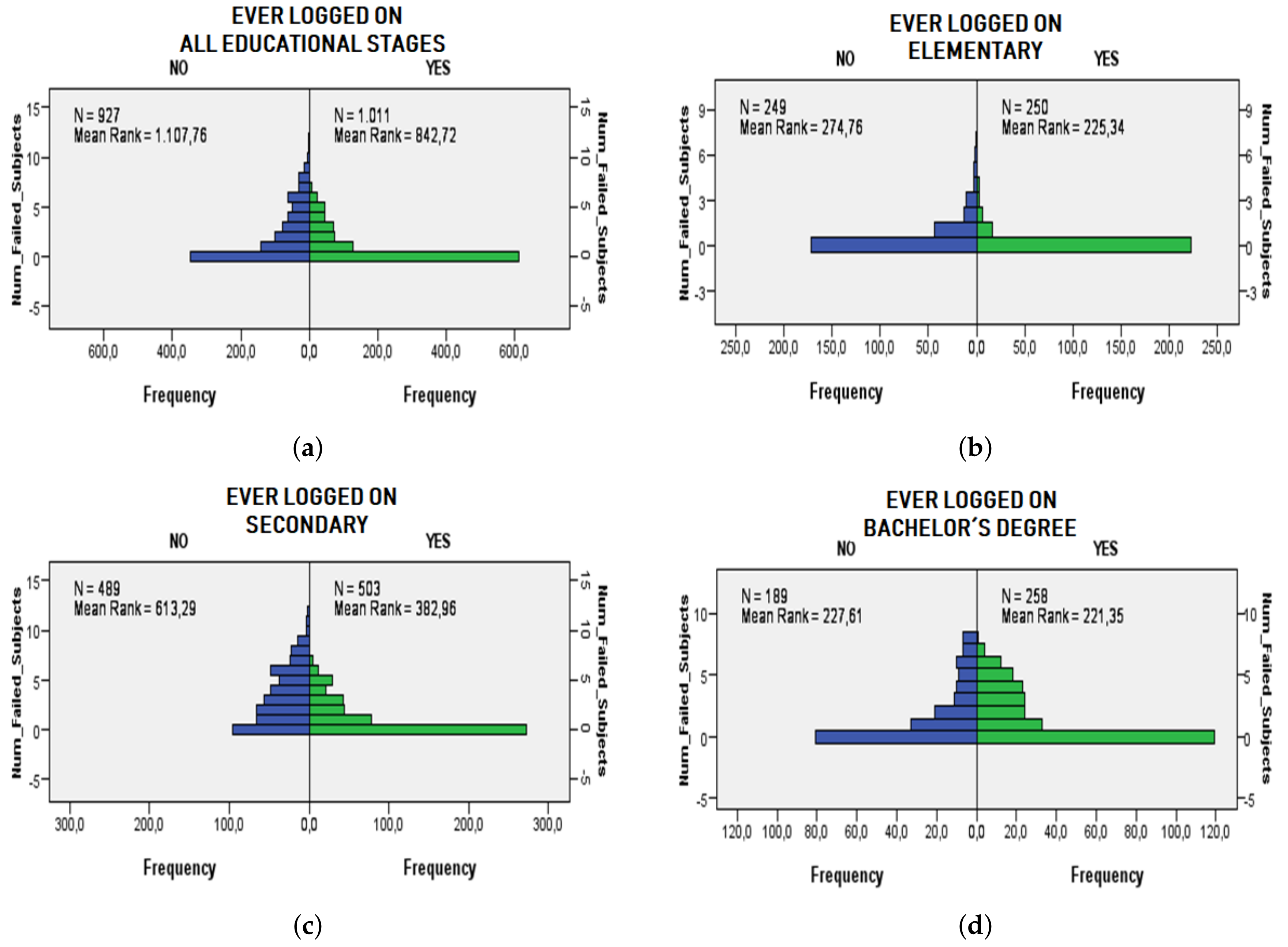 Sensors 19 03226 g002 Sensors 19 03226 g002