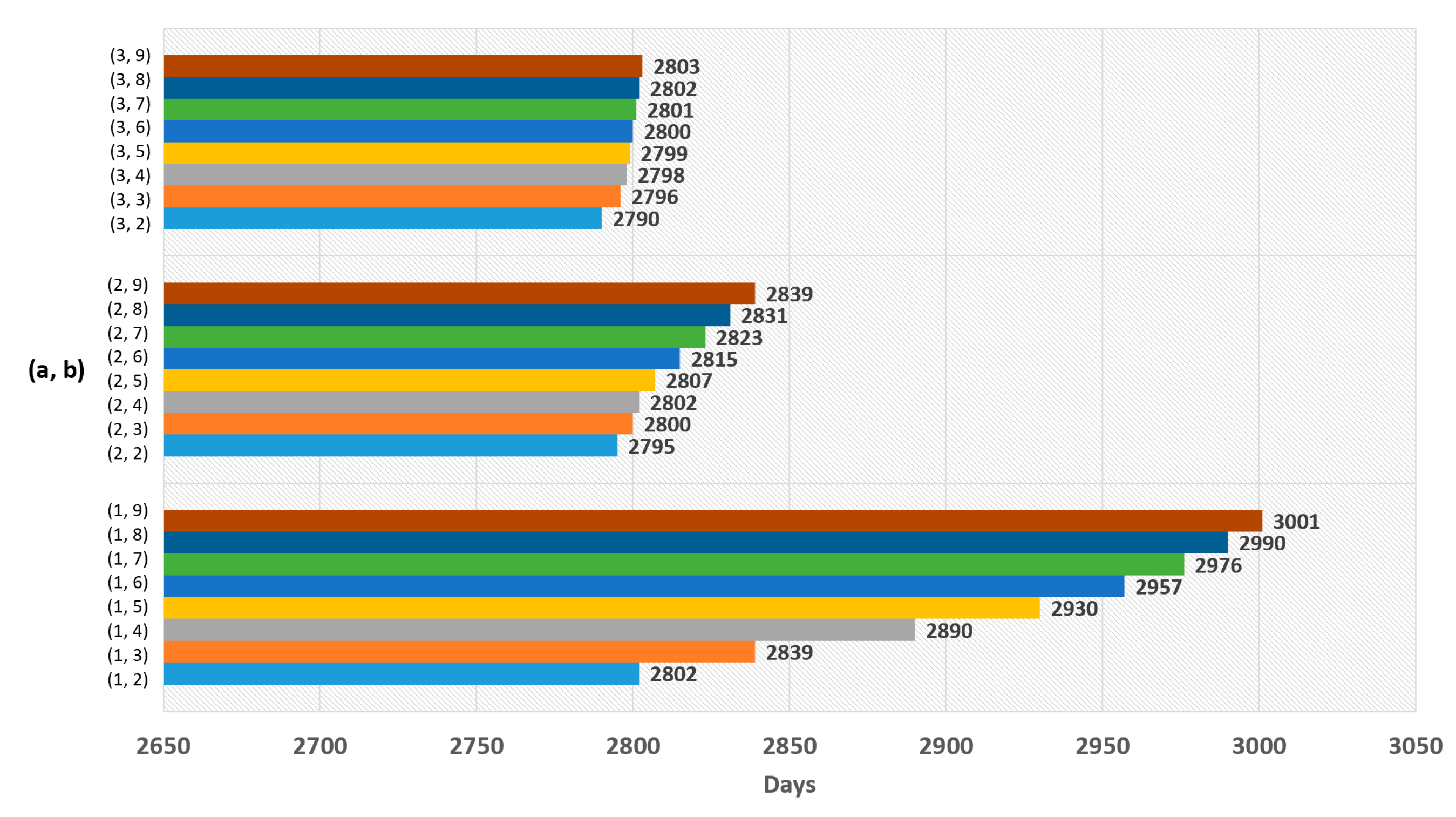 Sensors 19 03230 g011