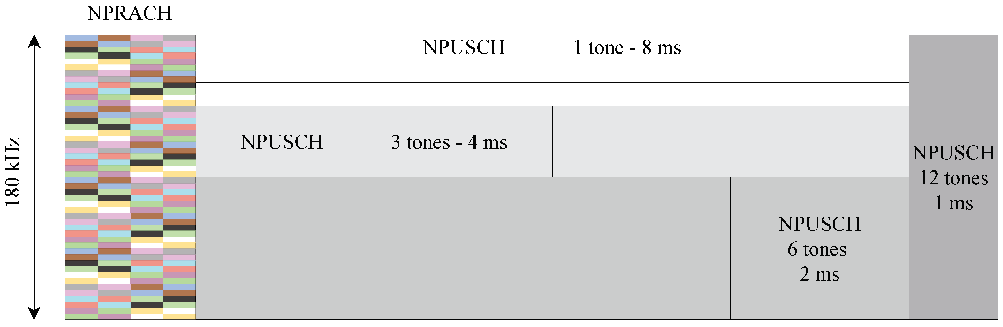 Sensors 19 03237 g001